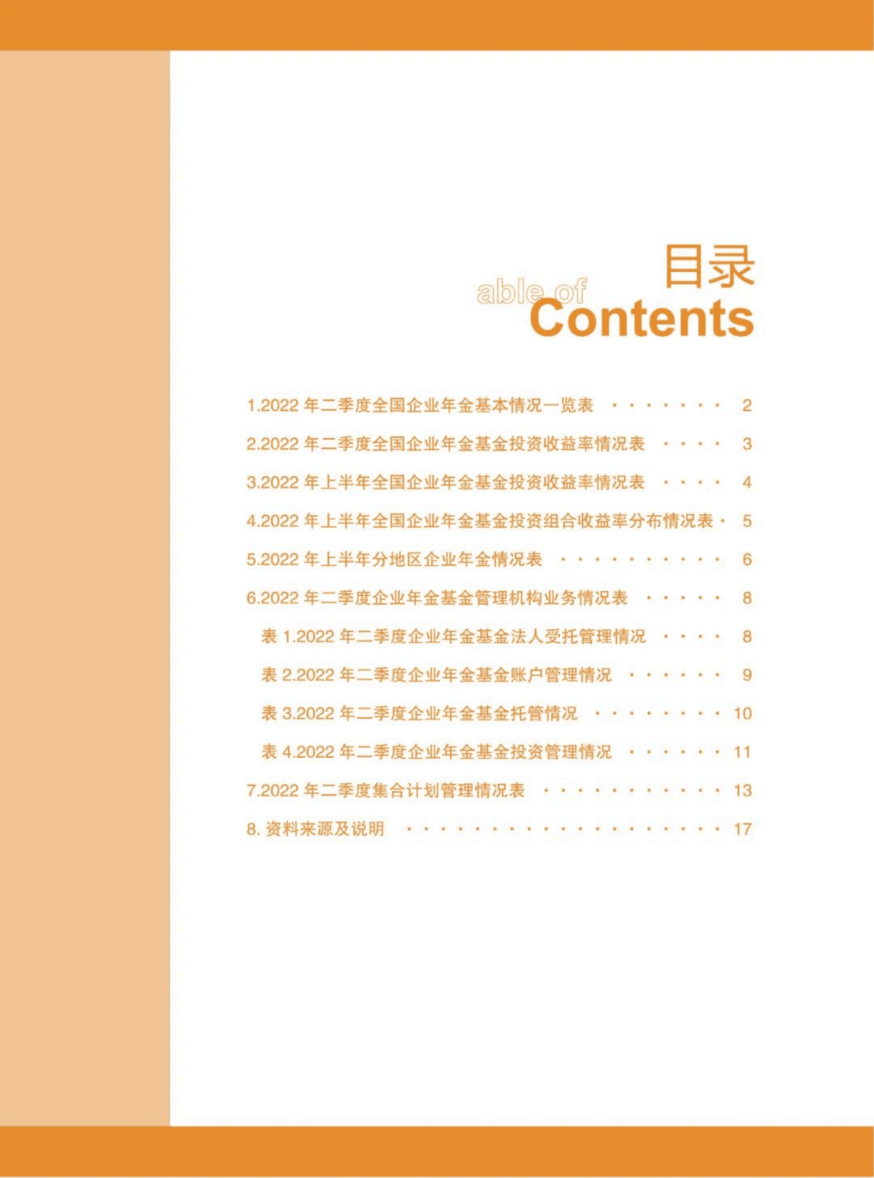 人社部：2022年二季度全国企业年金基金业务数据摘要.pdf 第2页