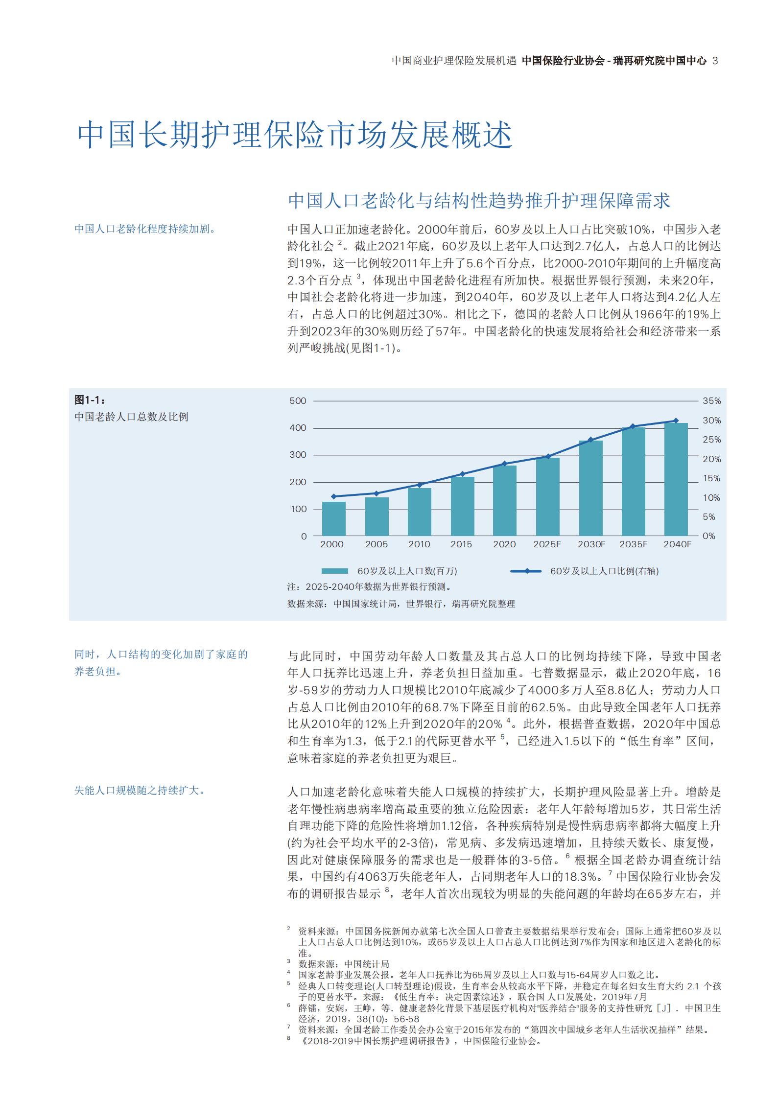 中国保险行业协会：2022中国商业护理保险发展机遇报告-中国城镇地区长期护理服务保障研究.pdf 第4页
