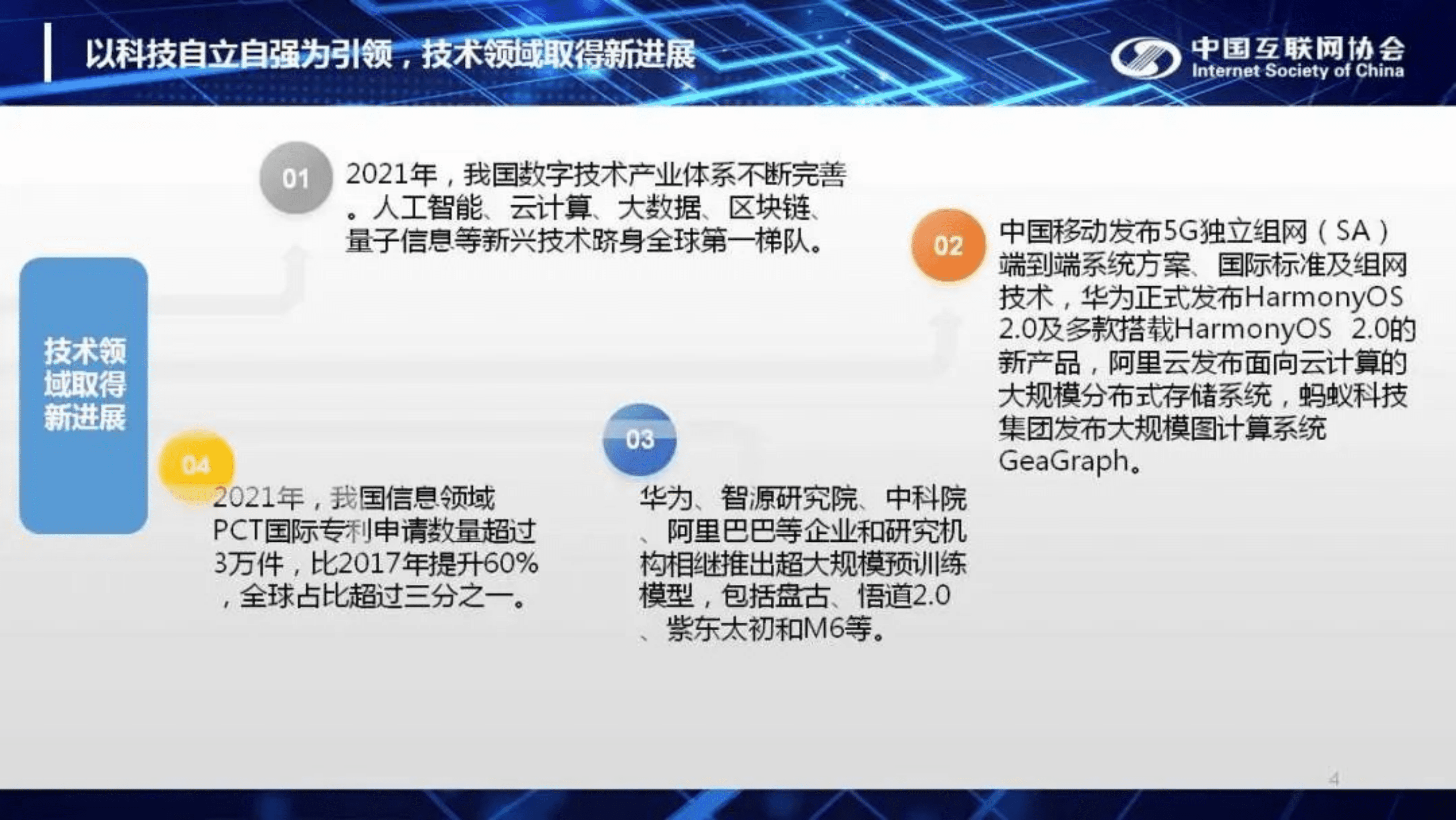 中国互联网协会：中国互联网发展报告（2022）.pdf 第4页