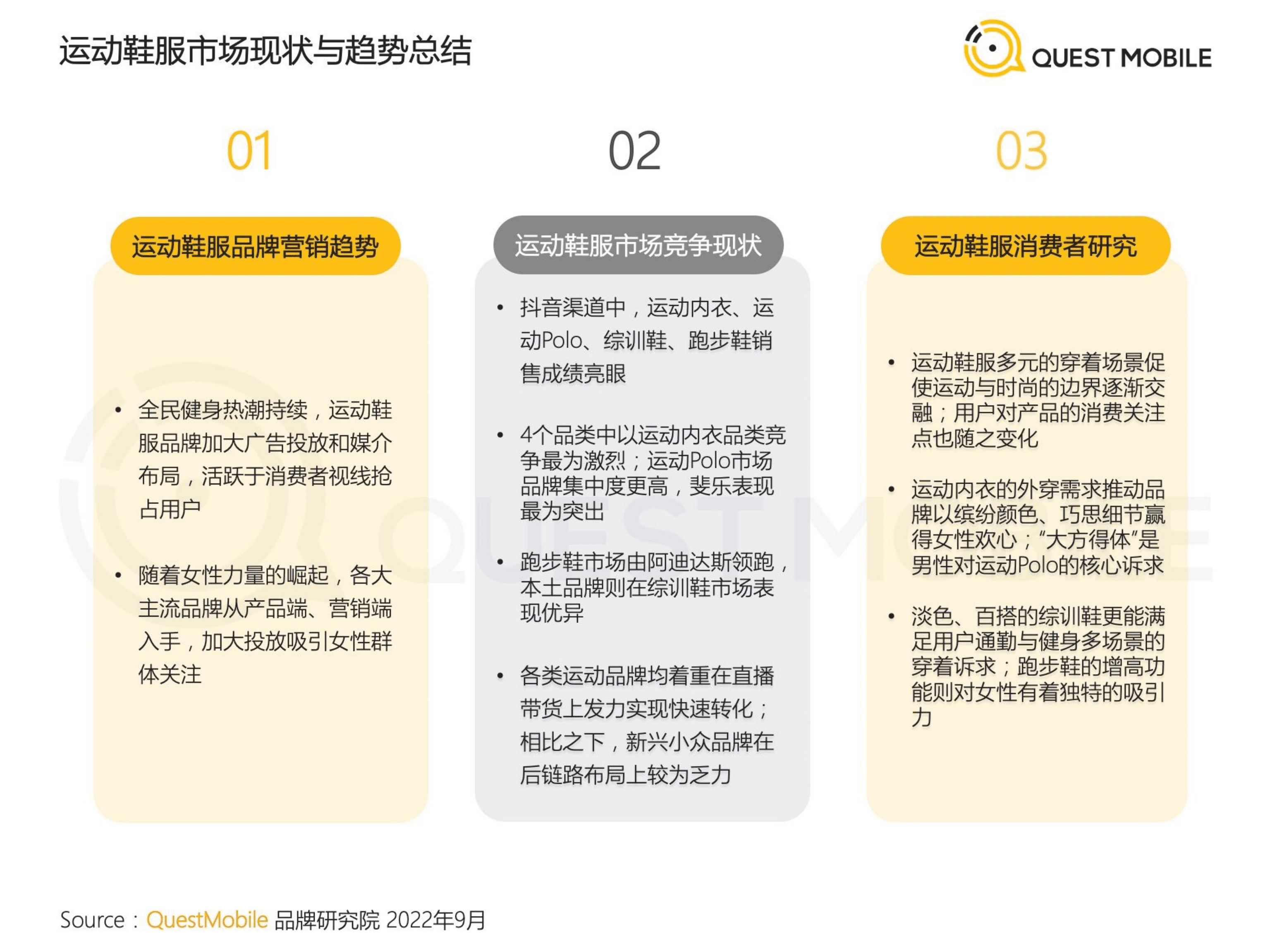 QuestMobile：2022运动鞋服市场及消费者研究分析报告.pdf 第3页