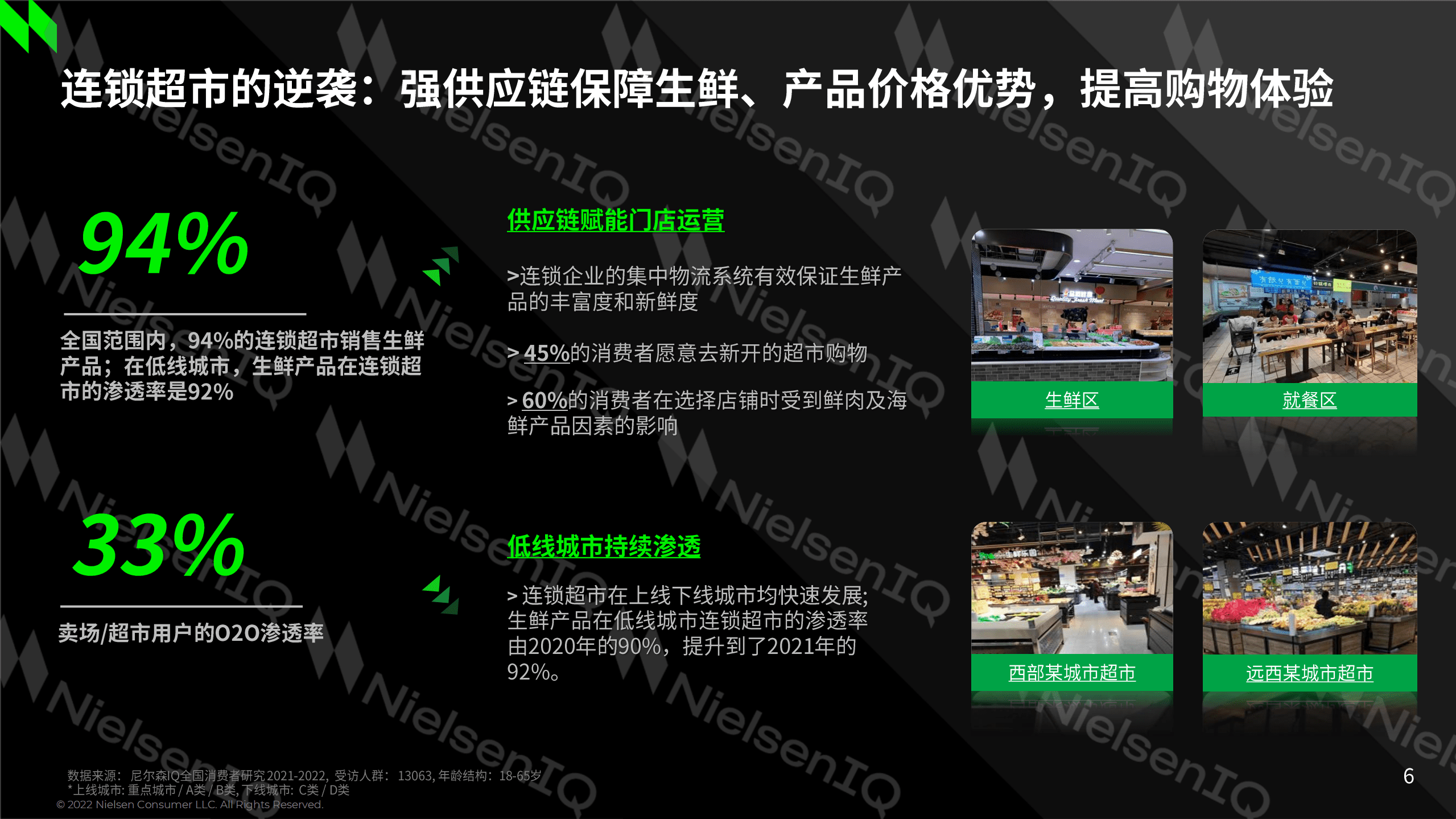 尼尔森：中国零售监测渠道定义重塑计划2023.pdf 第6页