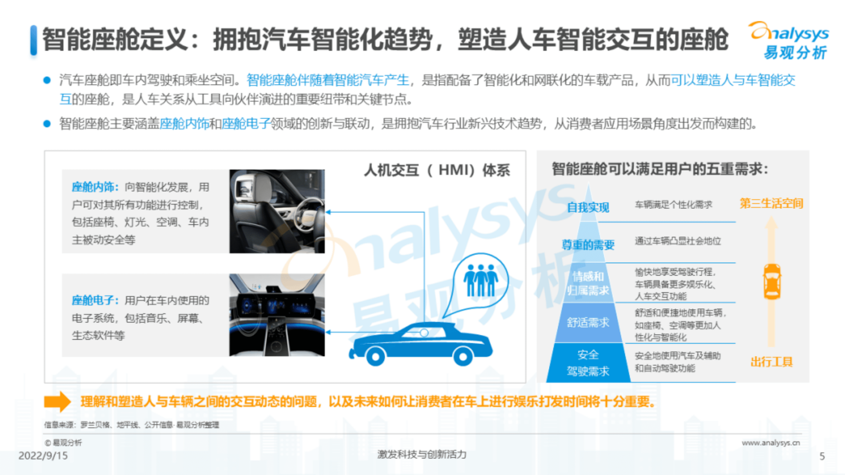 易观分析：2022年汽车智能座舱市场分析报告.pdf 第5页
