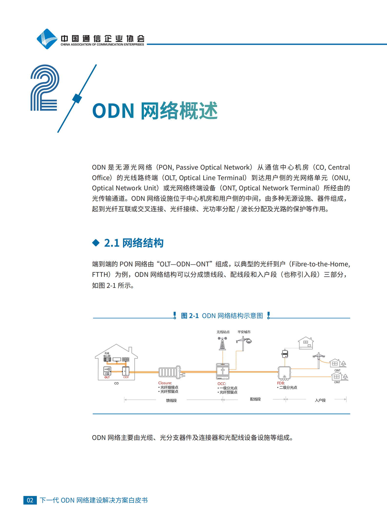 中国通信企业协会：下一代ODN网络建设解决方案白皮书（2022）.pdf 第6页