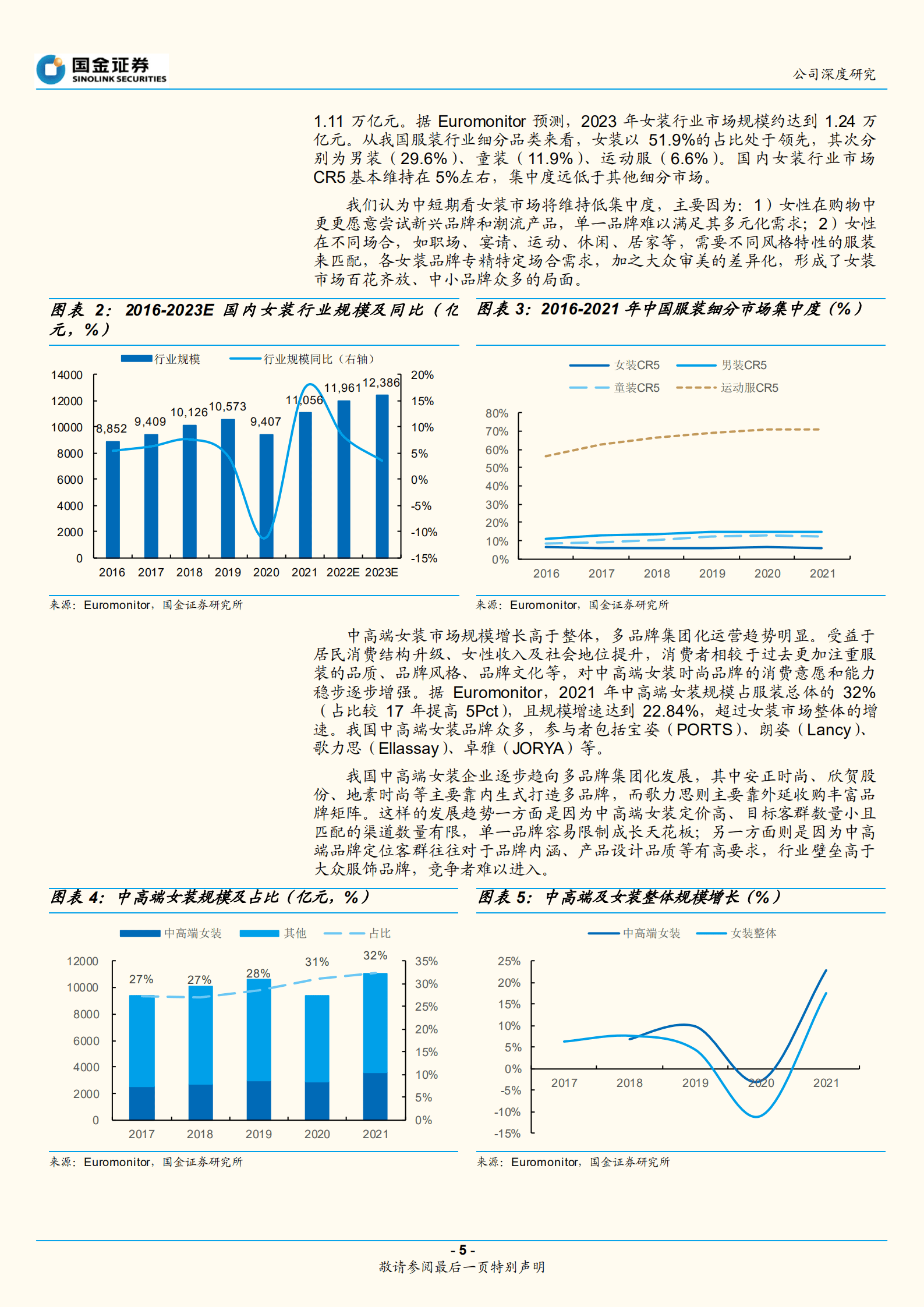 歌力思-多品牌运营先行者，高端女装龙头重启成长-220917.pdf 第5页