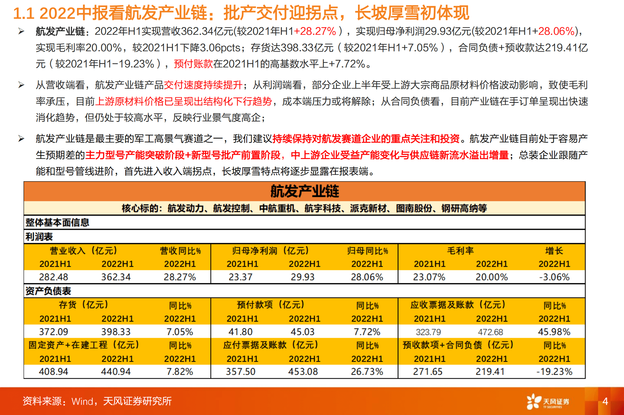 国防军工行业深度研究：航空发动机进入批产加速拐点，新型号Pipeline持续拓展-220918.pdf 第4页