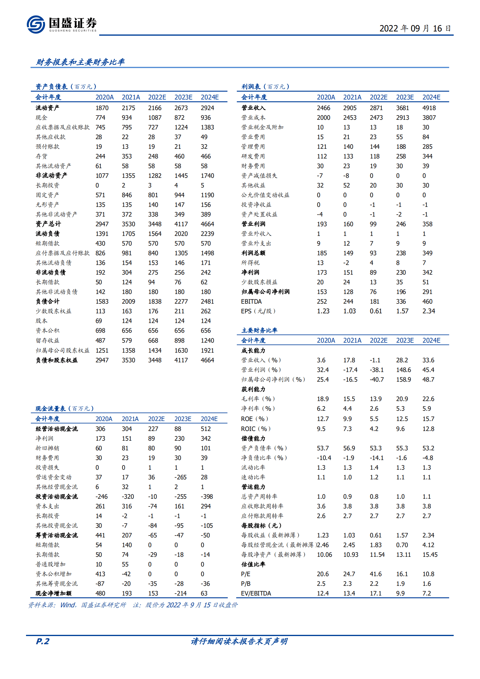 翰博高新-背光显示模组龙头,Mini~LED背光开启第二增长曲线-220916.pdf | 先导研报
