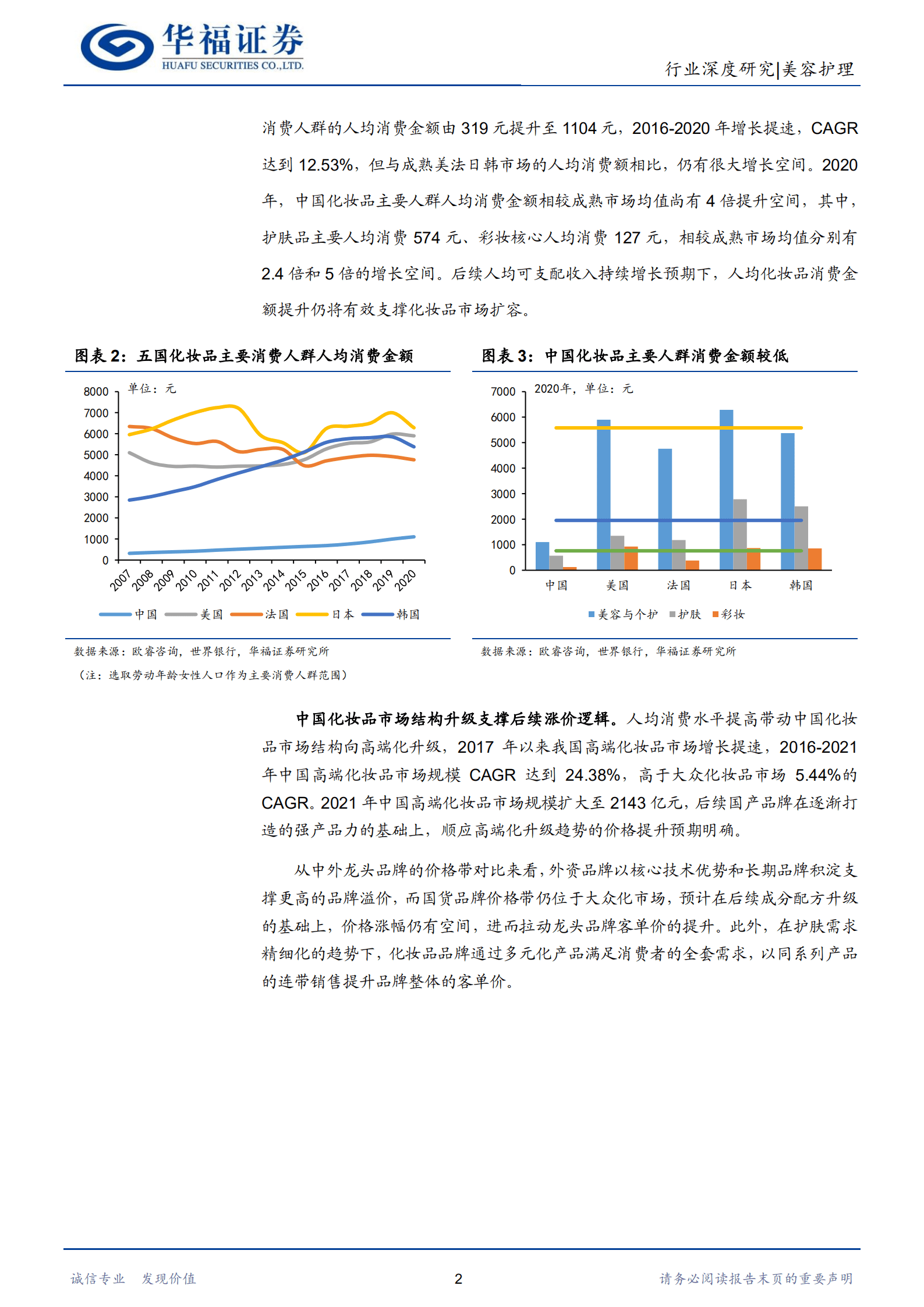 化妆品行业深度研究：品牌力提升带动格局优化，看好国货龙头长期价值-220917.pdf 第5页