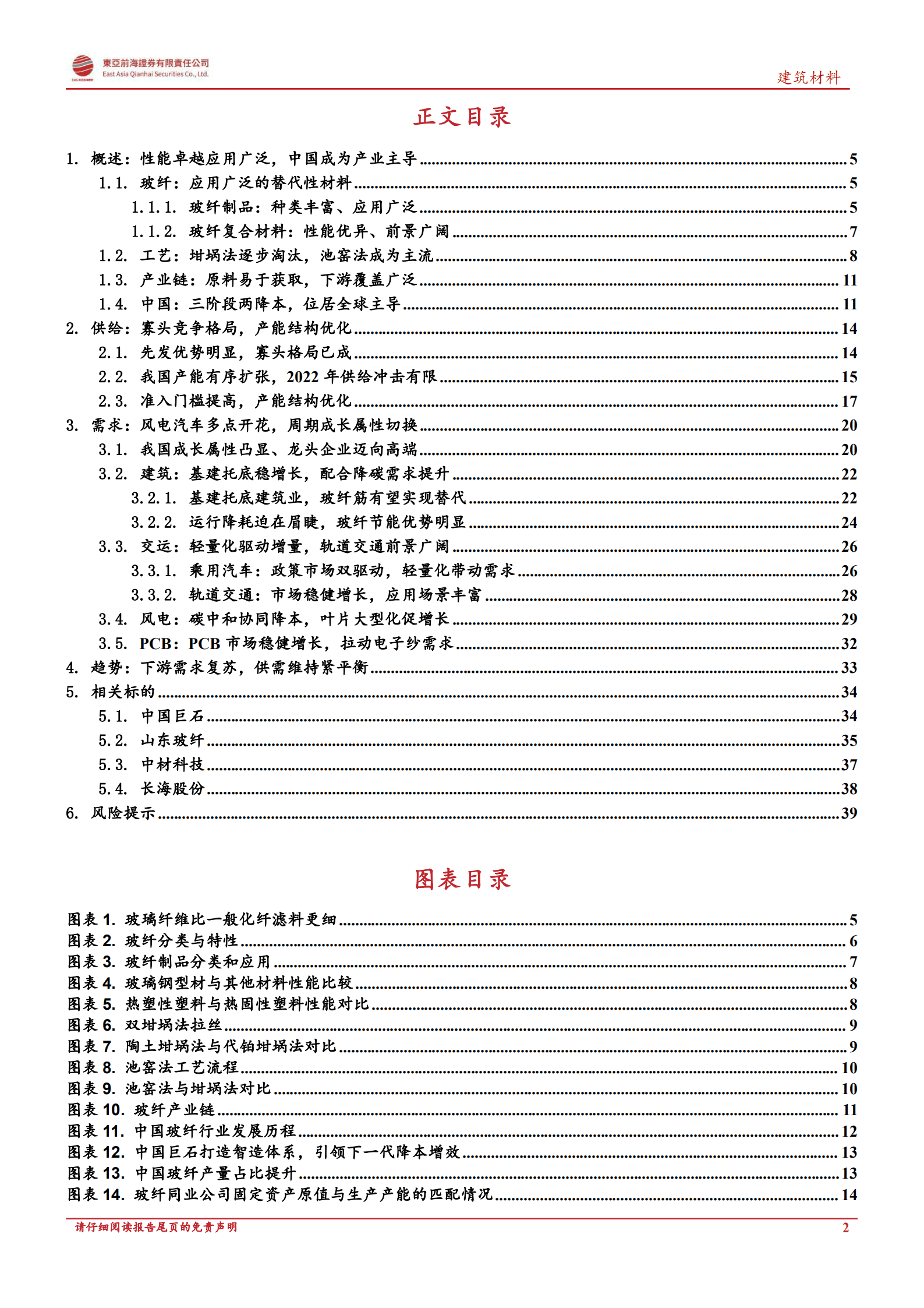建材行业：玻纤成长属性显著，行业景气灯火不熄-220916.pdf 第2页