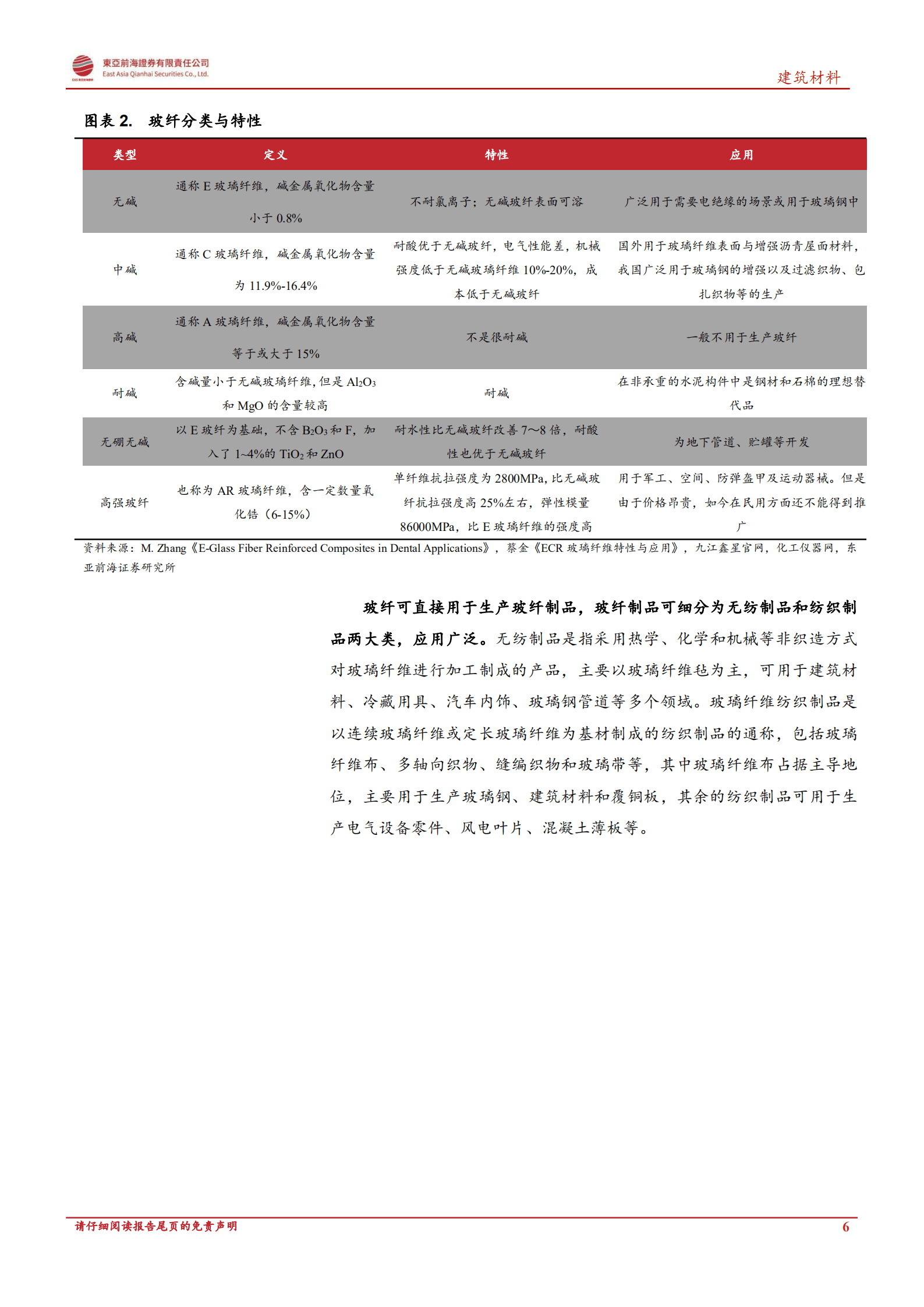 建材行业：玻纤成长属性显著，行业景气灯火不熄-220916.pdf 第6页