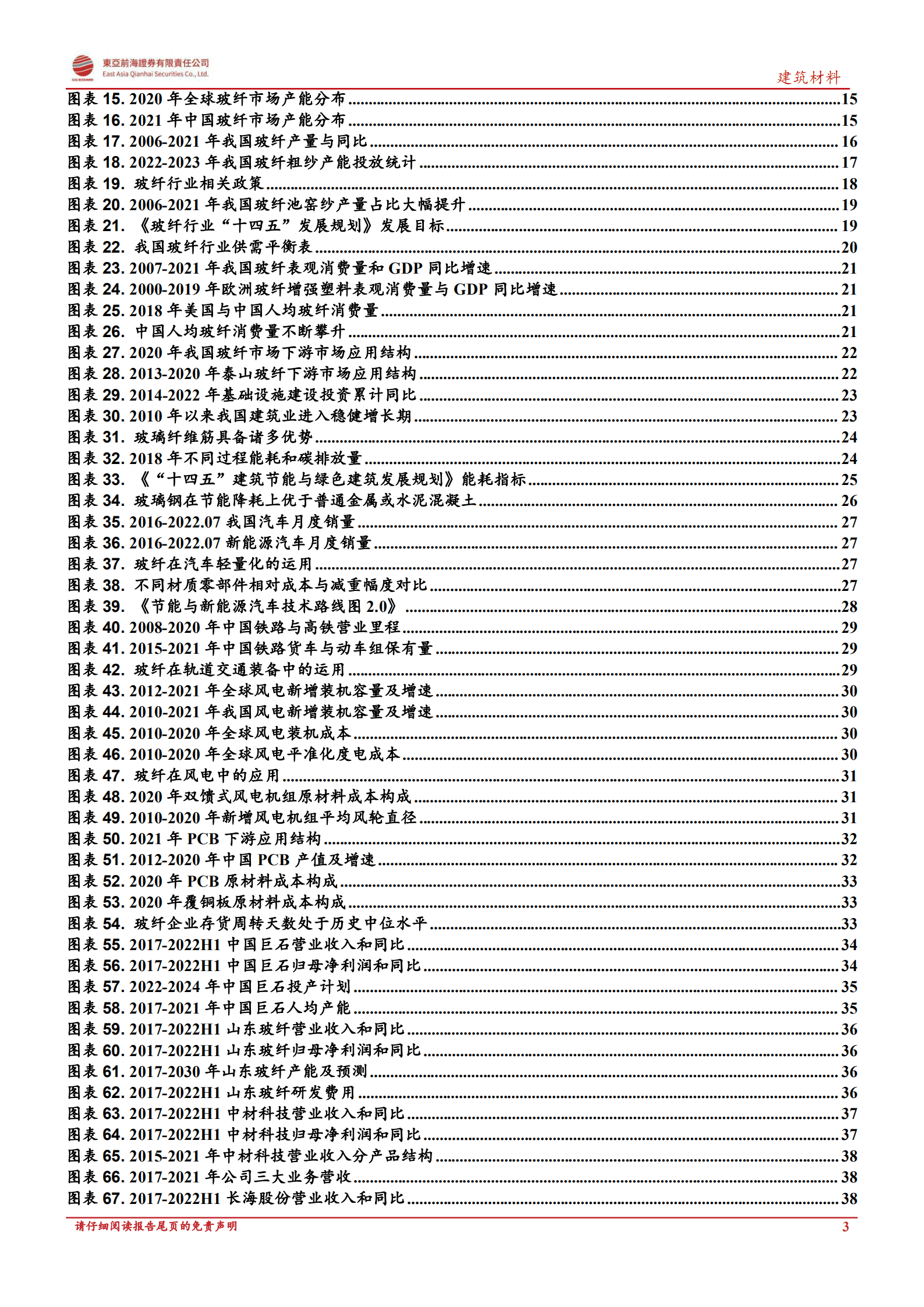 建材行业：玻纤成长属性显著，行业景气灯火不熄-220916.pdf 第3页