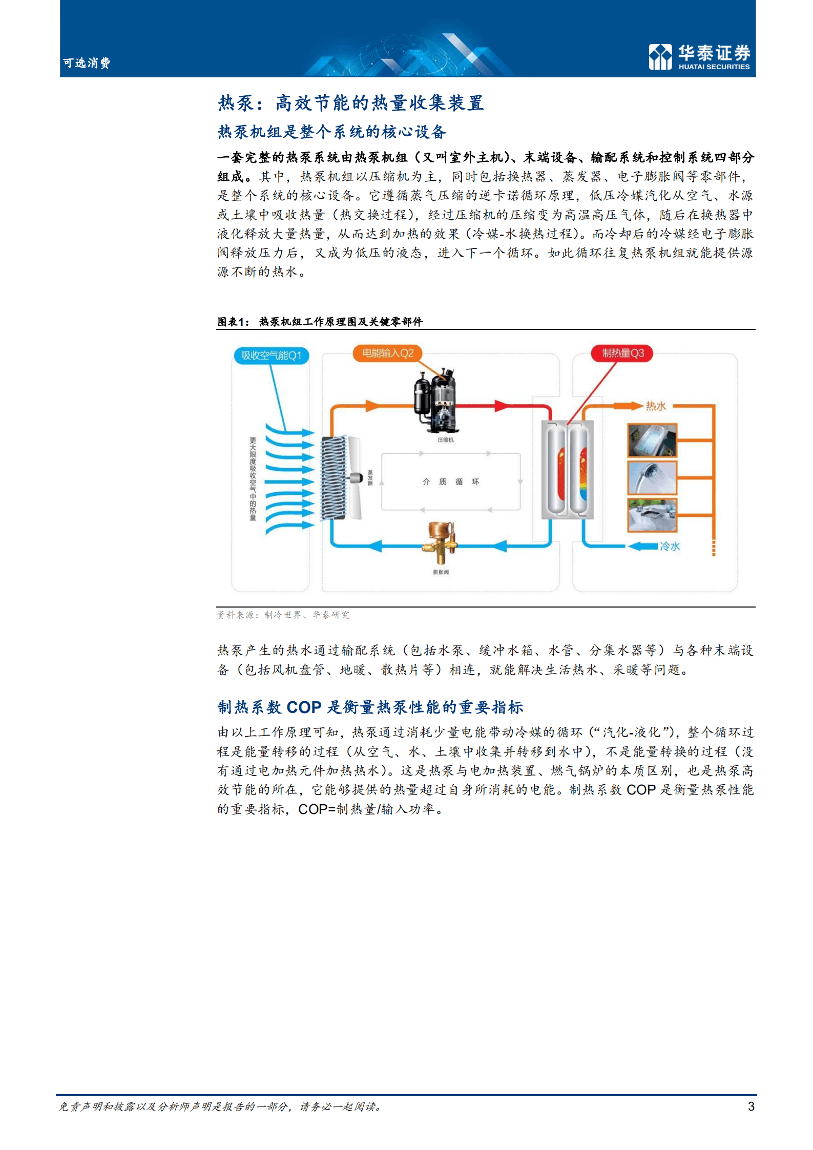 可选消费行业：产业链视角看国内热泵产业发展机遇-220916.pdf 第3页