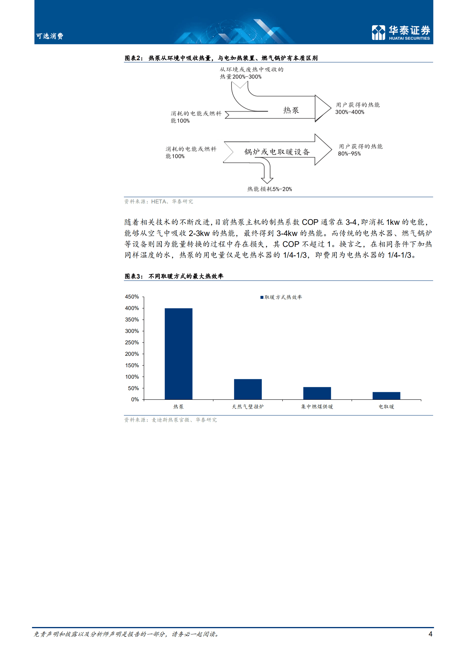 可选消费行业：产业链视角看国内热泵产业发展机遇-220916.pdf 第4页