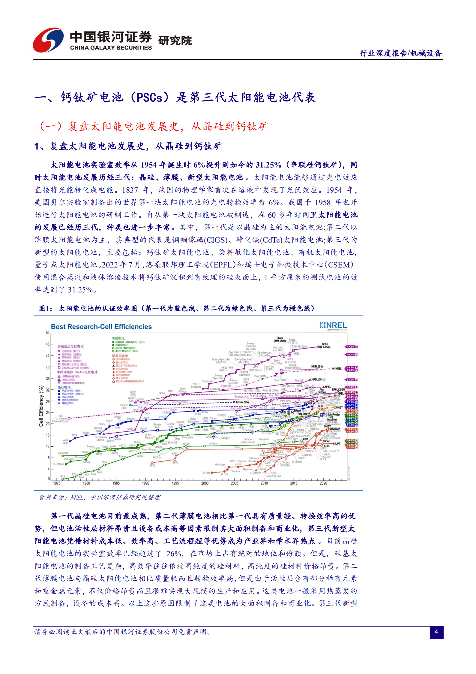 机械设备行业：钙钛矿~颠覆者or赋能者？-220914.pdf 第4页