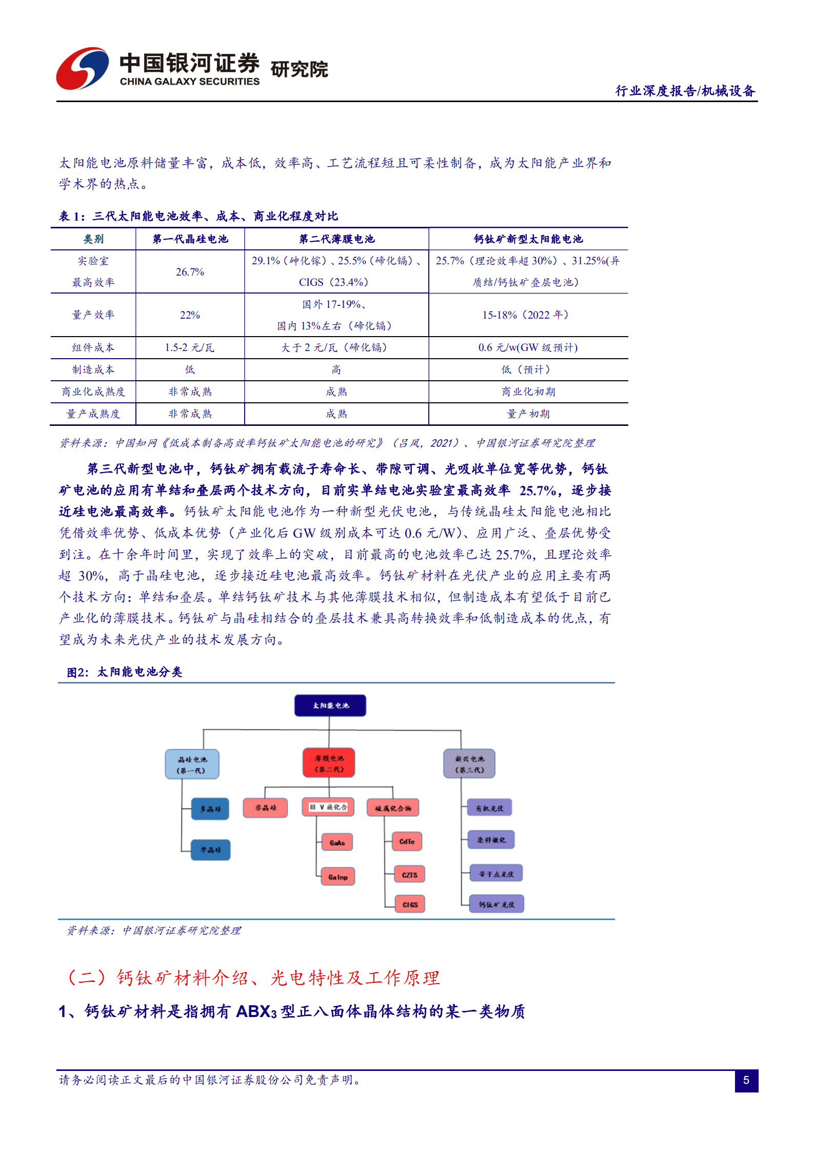 机械设备行业：钙钛矿~颠覆者or赋能者？-220914.pdf 第5页