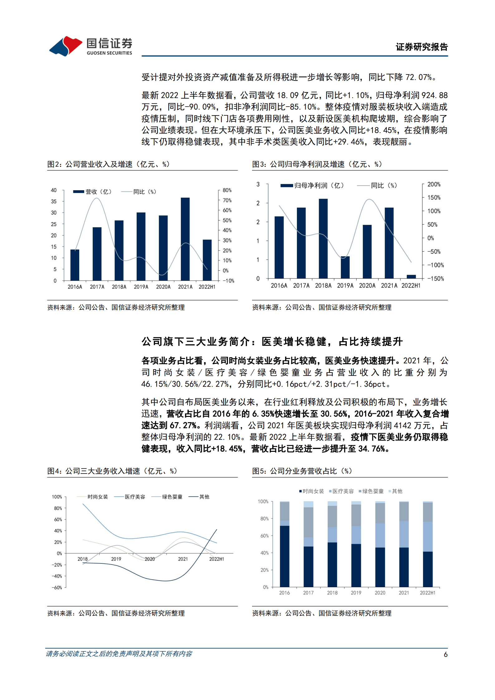 朗姿股份-内生外延助力成长，推进全国化医美连锁布局-220916.pdf 第6页