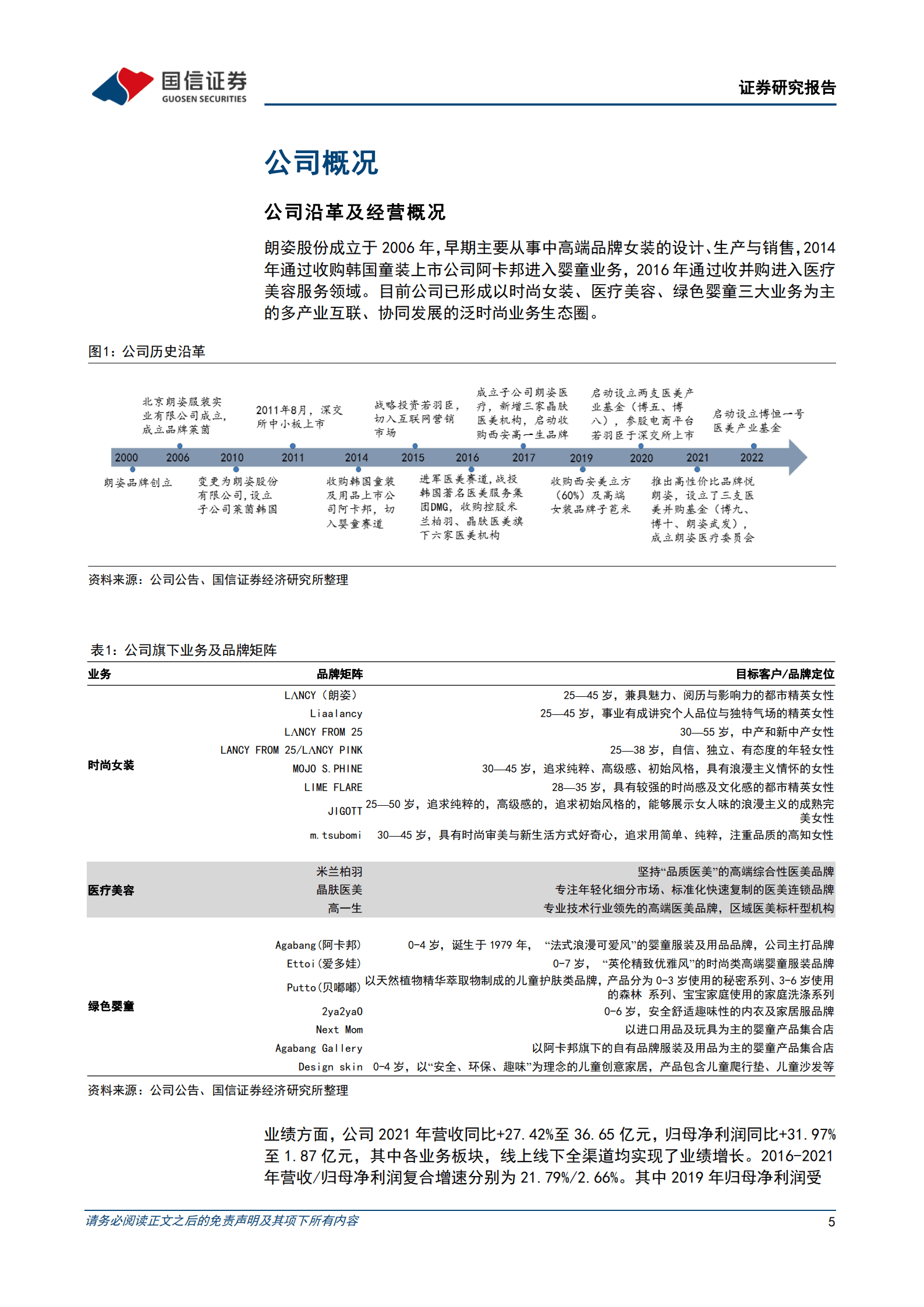 朗姿股份-内生外延助力成长，推进全国化医美连锁布局-220916.pdf 第5页
