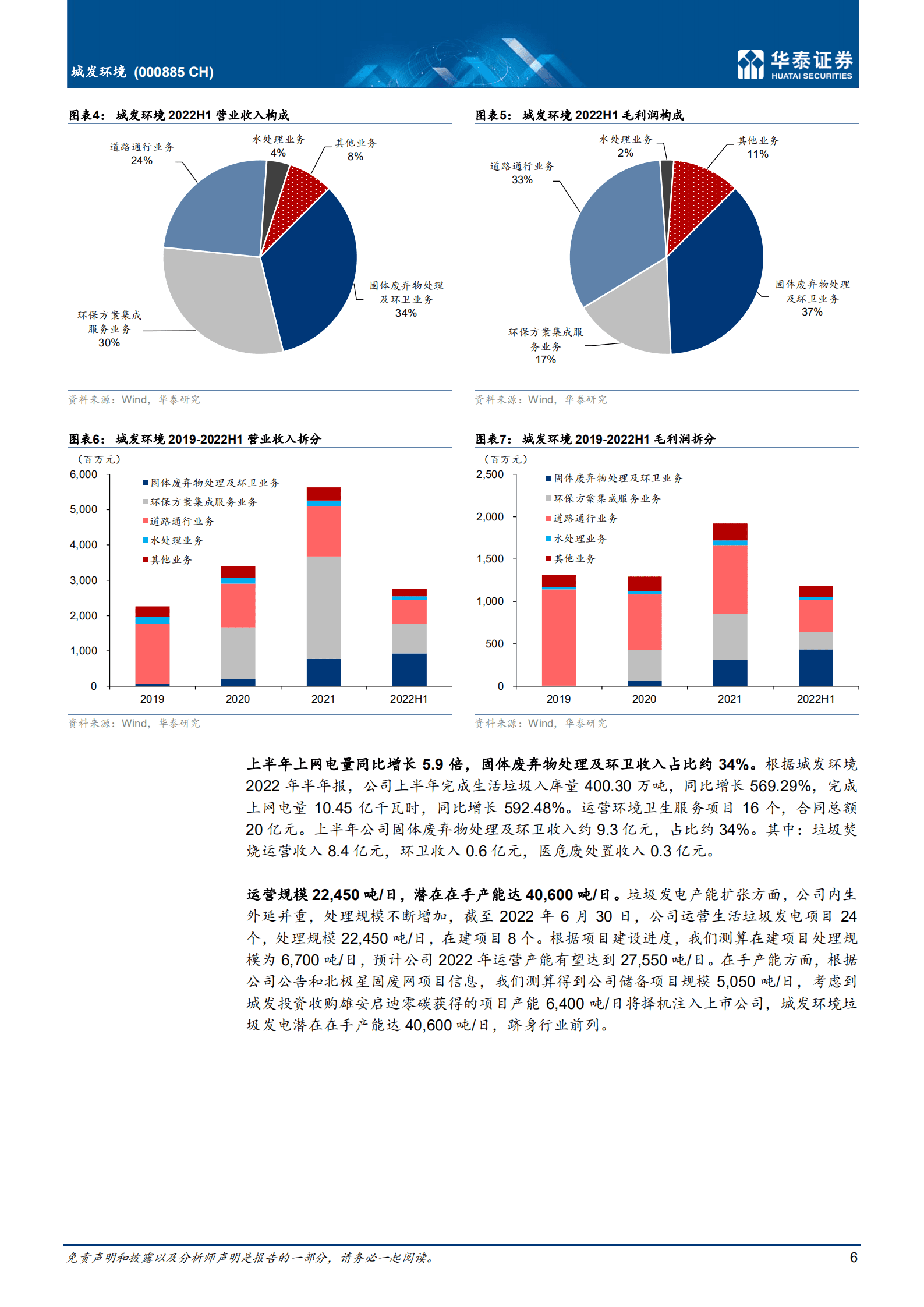 城发环境-垃圾发电规模扩张，估值具备吸引力-220919.pdf 第6页
