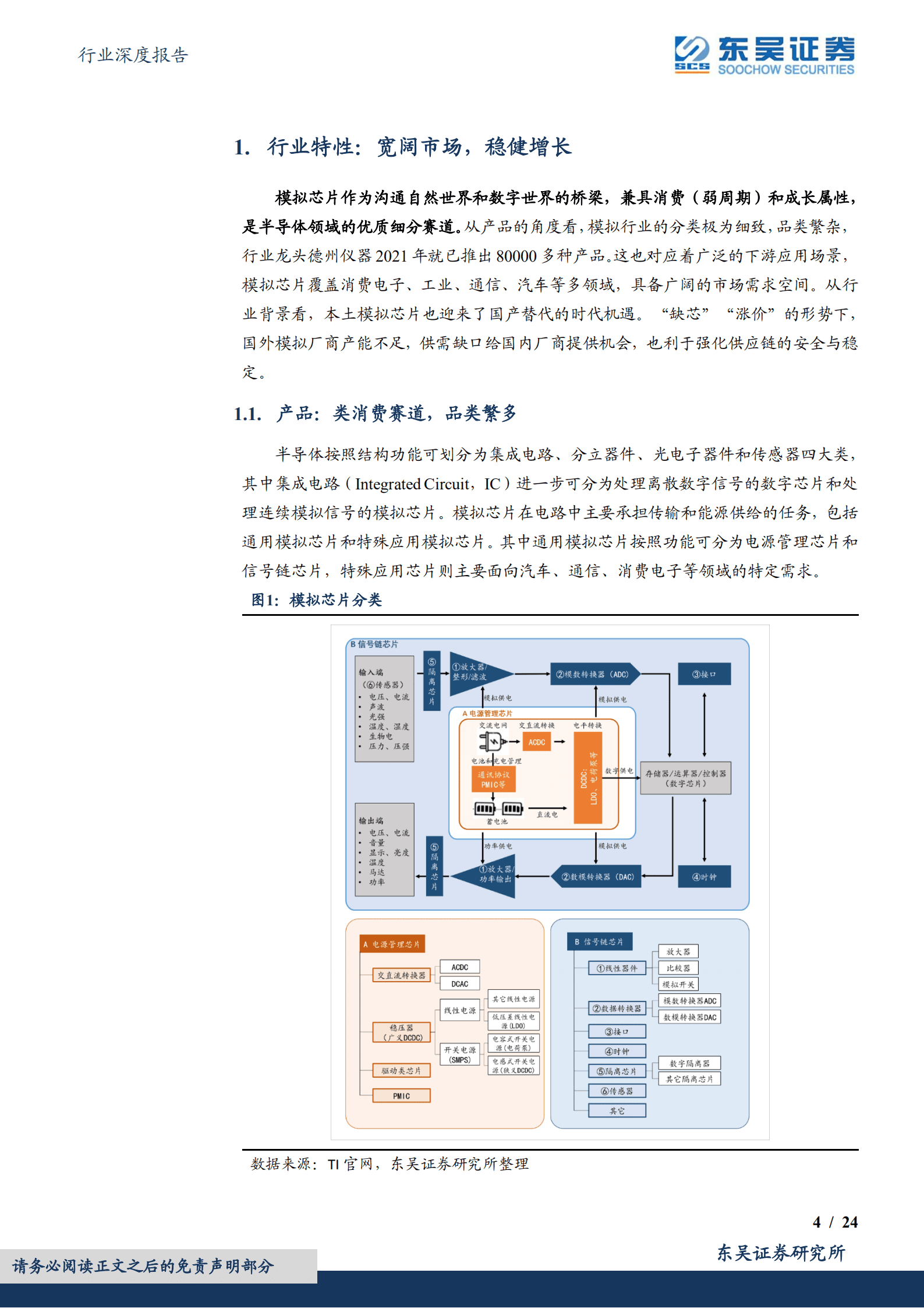 半导体行业深度报告：从TI和ADI复盘，看模拟芯片赛道的进攻性和防守性【勘误版】-220919.pdf 第4页