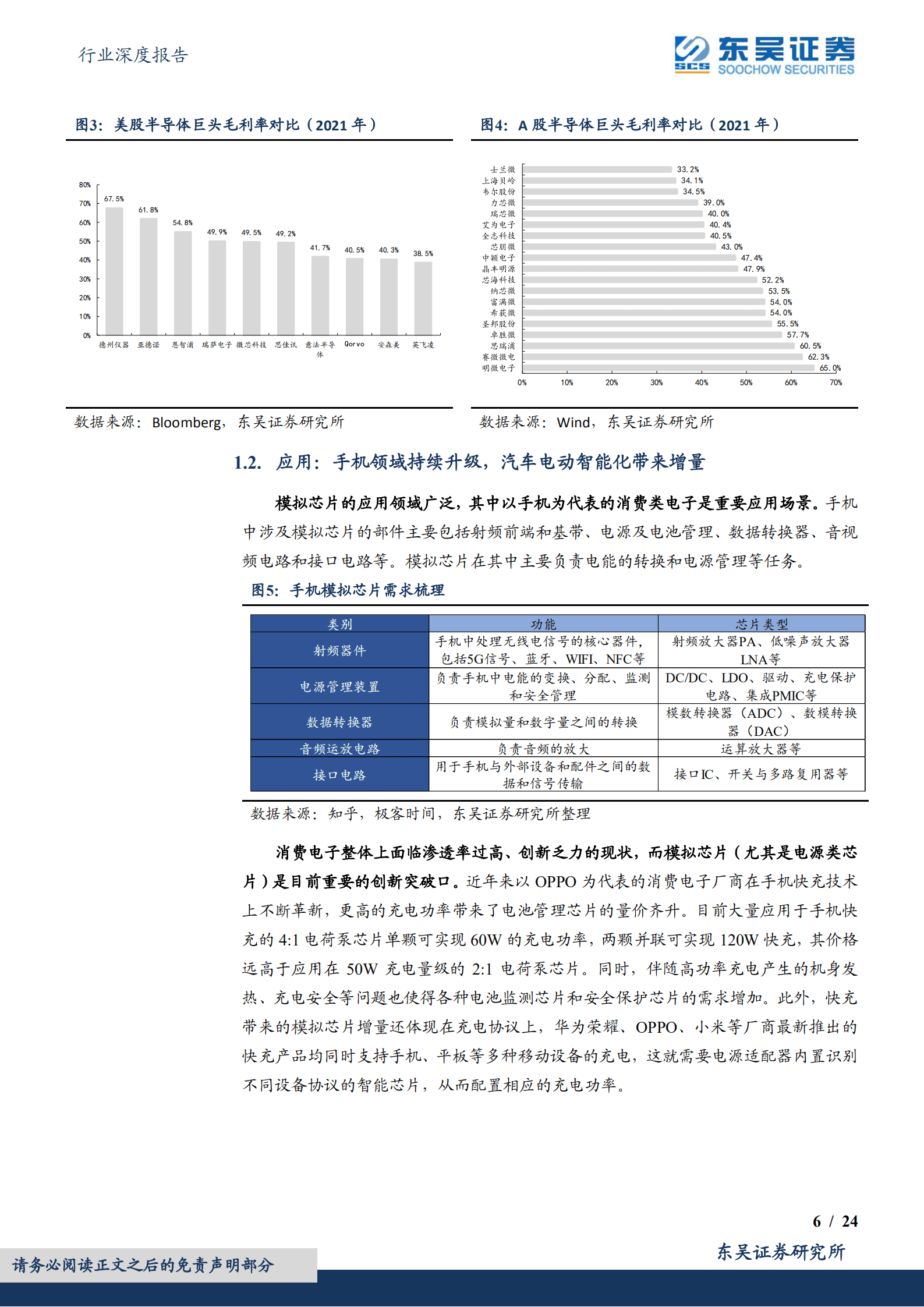 半导体行业深度报告：从TI和ADI复盘，看模拟芯片赛道的进攻性和防守性【勘误版】-220919.pdf 第6页