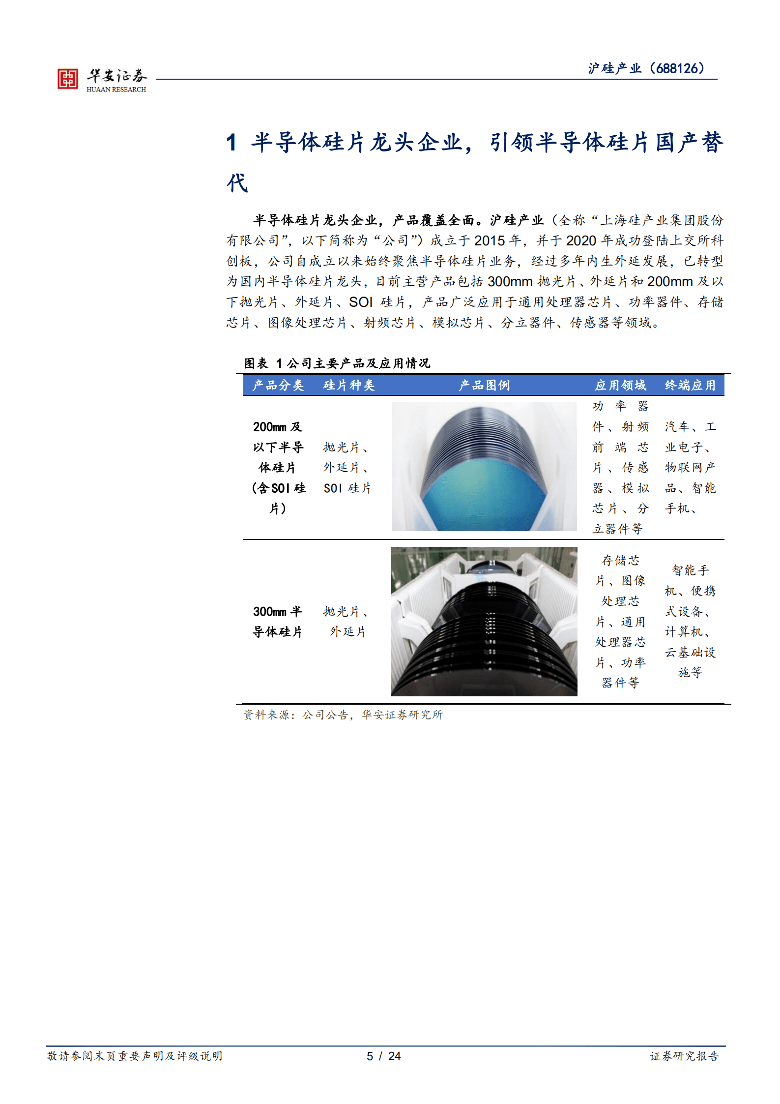 沪硅产业-半导体硅片领军者，规模效应逐渐显现-220919.pdf 第5页