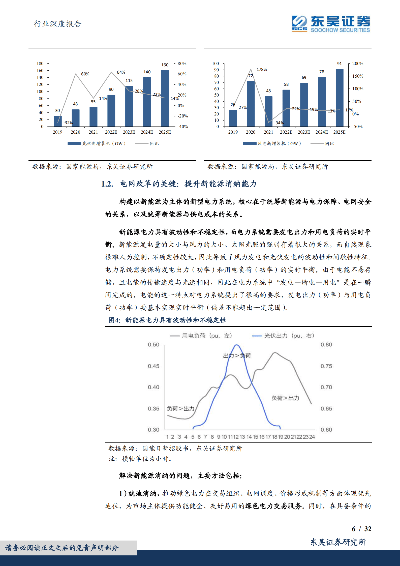计算机行业深度报告：新能源发展势在必行，电力信息化大有可观-220918.pdf 第6页