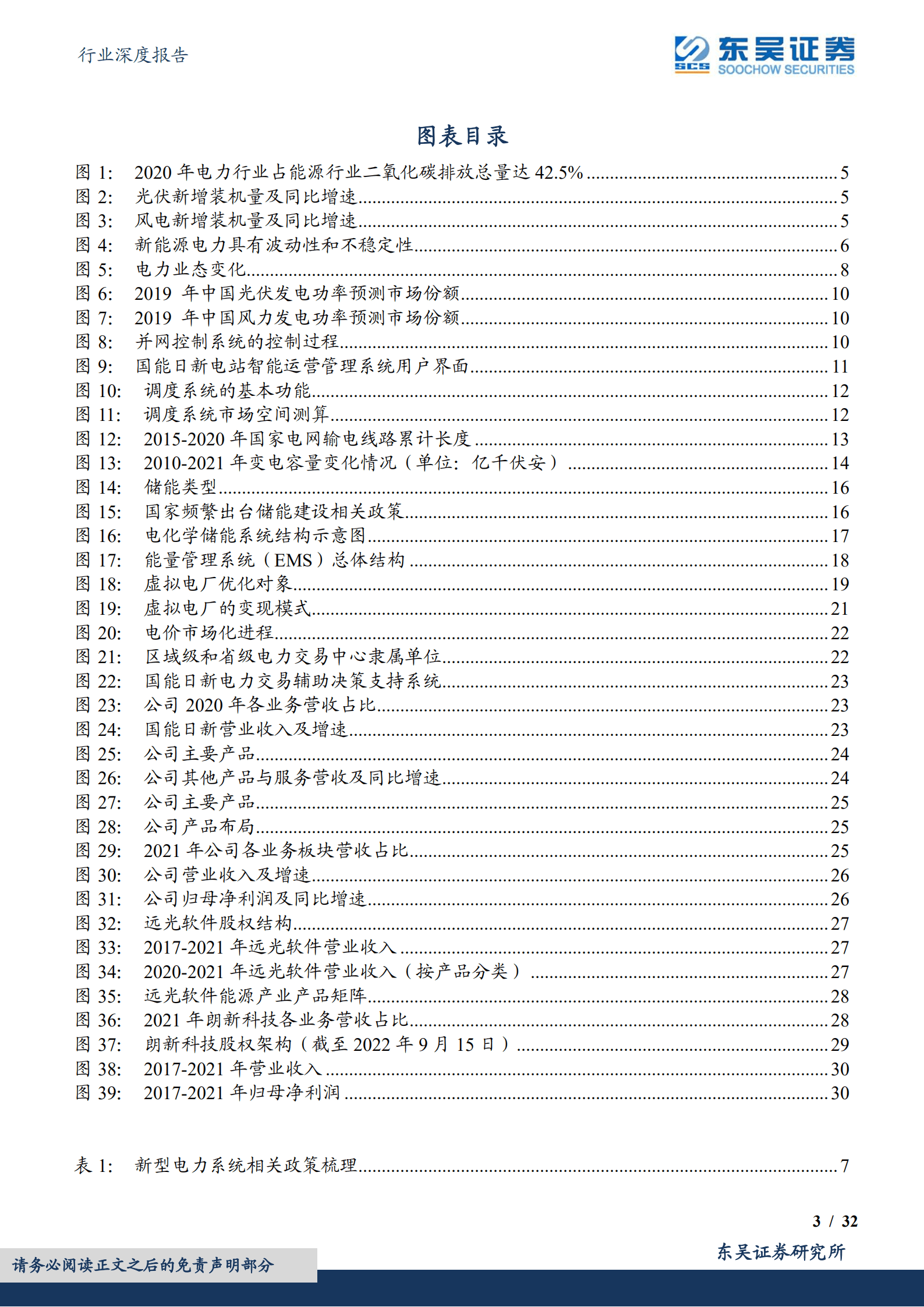 计算机行业深度报告：新能源发展势在必行，电力信息化大有可观-220918.pdf 第3页