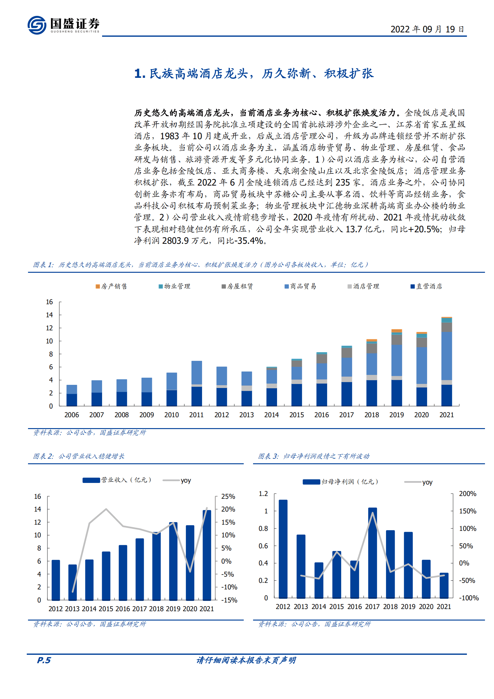 金陵饭店-民族高端酒店领军者，历久弥新、积极扩张-220919.pdf 第5页