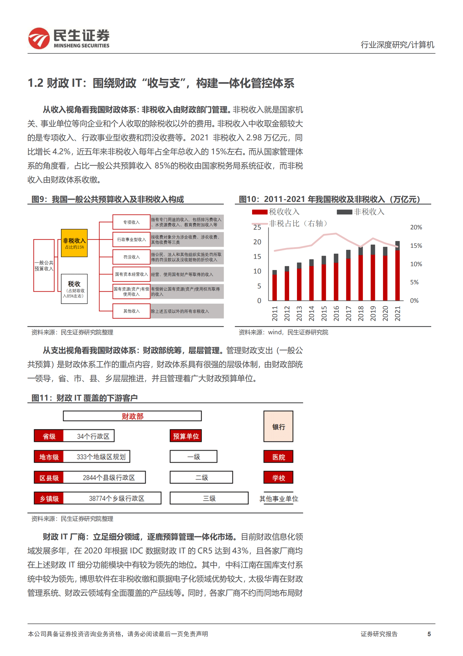 计算机行业深度报告：逆势成长的财政IT，政府开源节流的破局者-220919.pdf 第5页