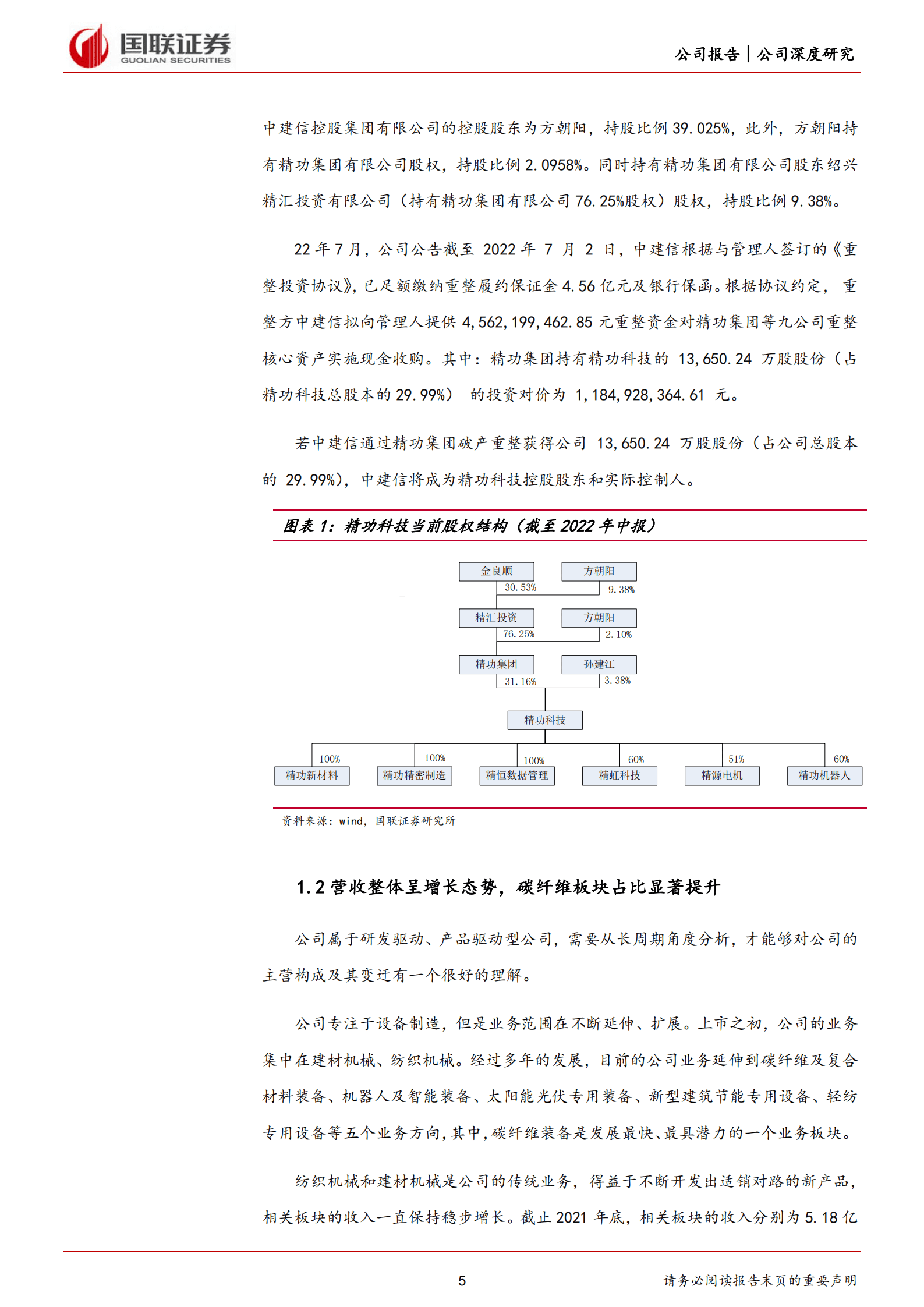 精功科技-高成长的碳纤维设备核心标的-220919.pdf 第5页