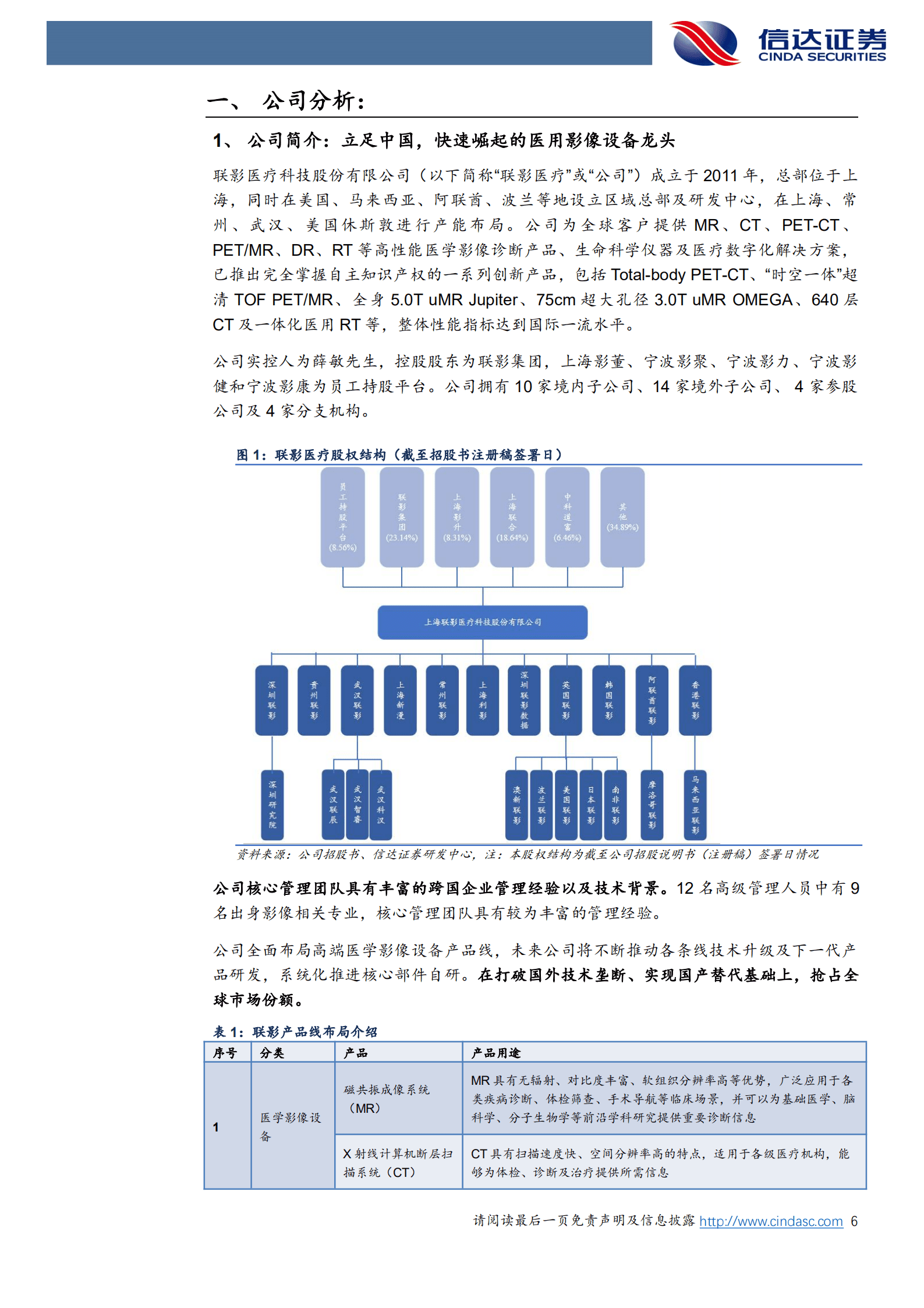 联影医疗-公司深度报告：国产影像龙头高端产品布局领先，海外拓展突破成长天花板-220919.pdf 第6页