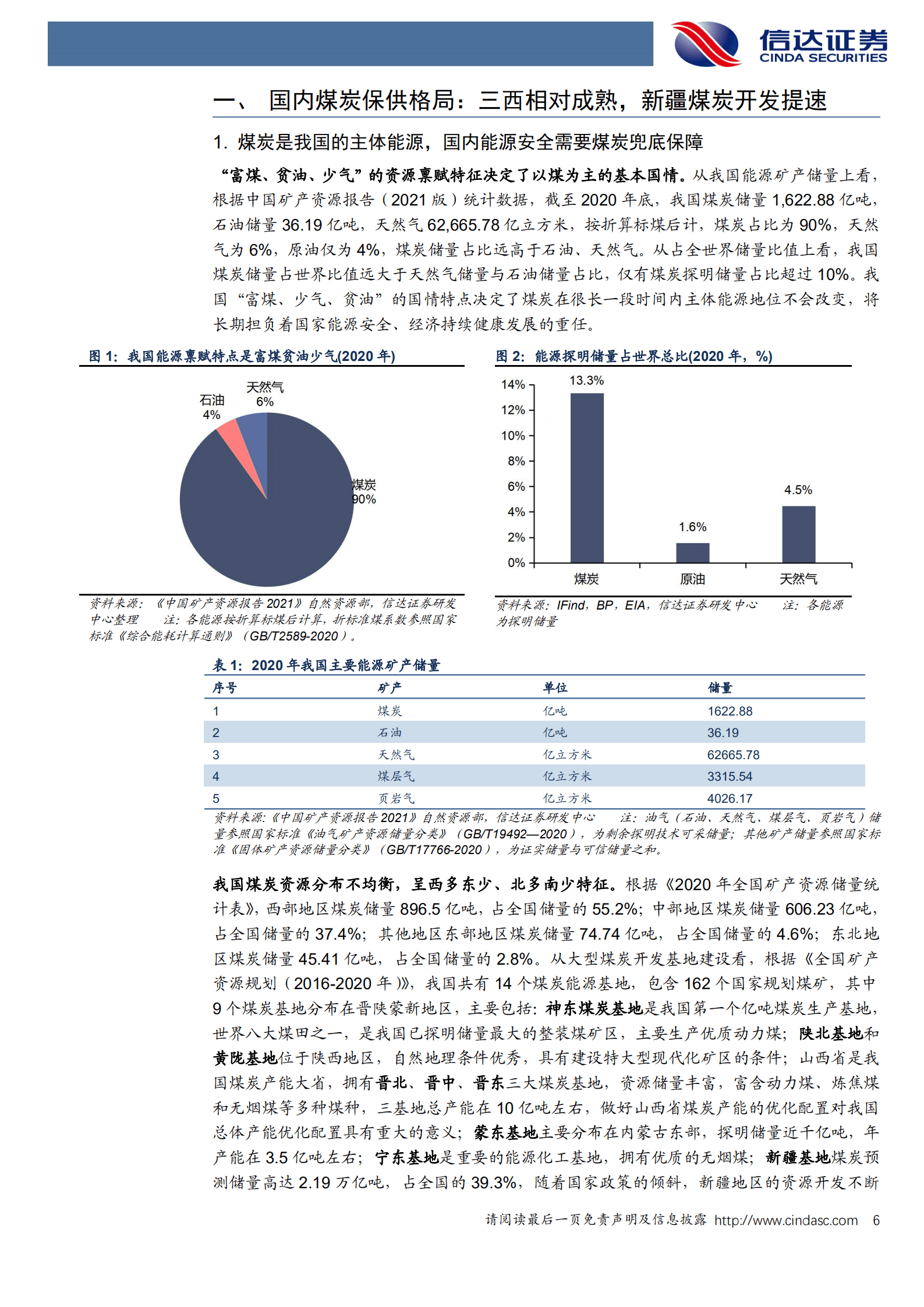 煤炭开采行业深度：新疆煤炭供需与疆煤外运形势分析-220919.pdf 第6页