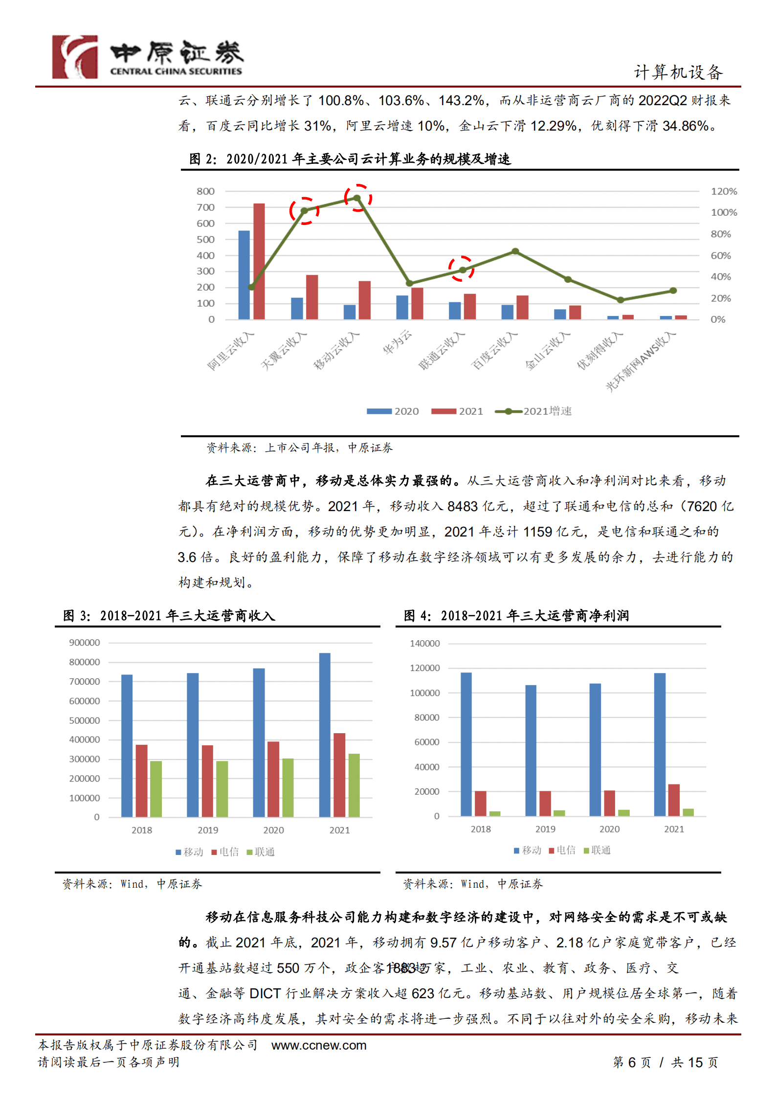 启明星辰-公司深度分析：与移动签订战略合作协议，开启升维新征程-220919.pdf 第6页