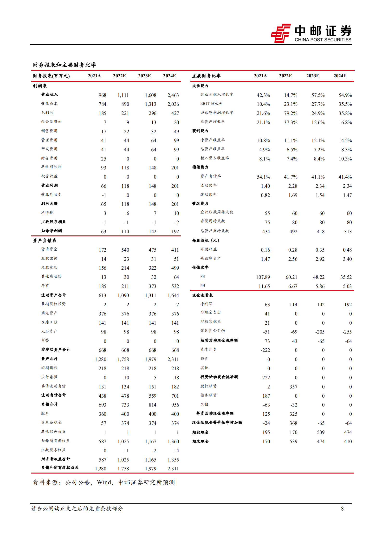 斯瑞新材-募投产能开始爬坡，公司发展有望再上台阶-220918.pdf 第3页