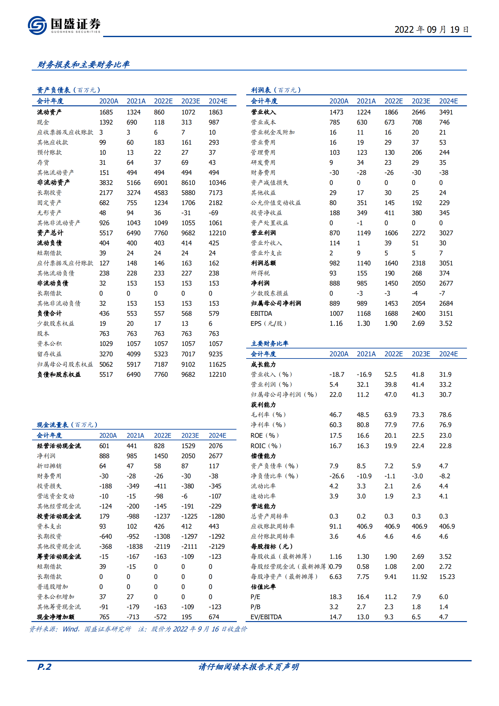 四川双马-专业投资平台，IDG助力未来可期-220919.pdf 第2页