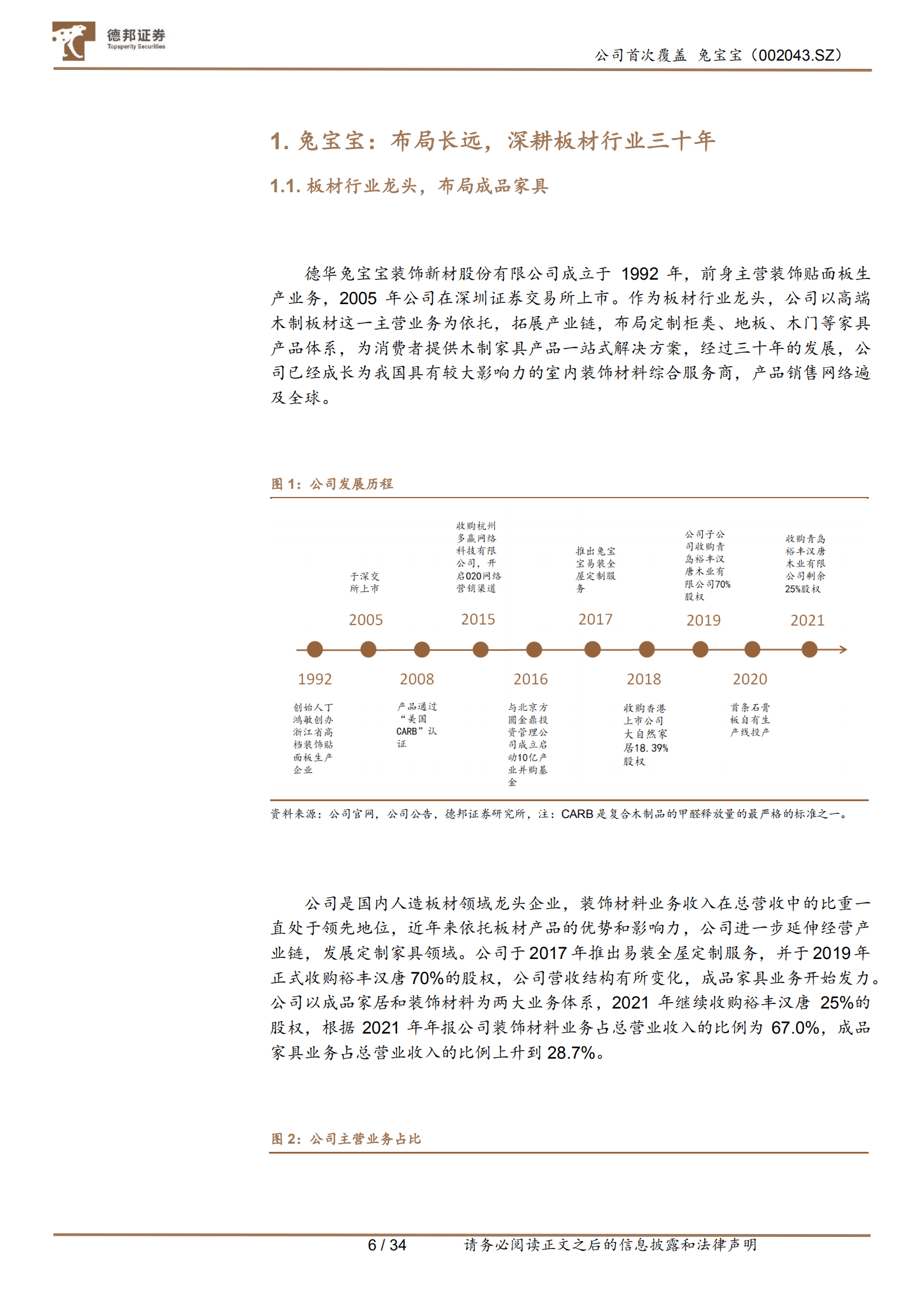 兔宝宝-国内高端板材龙头，渠道转型再出发-220919.pdf 第6页