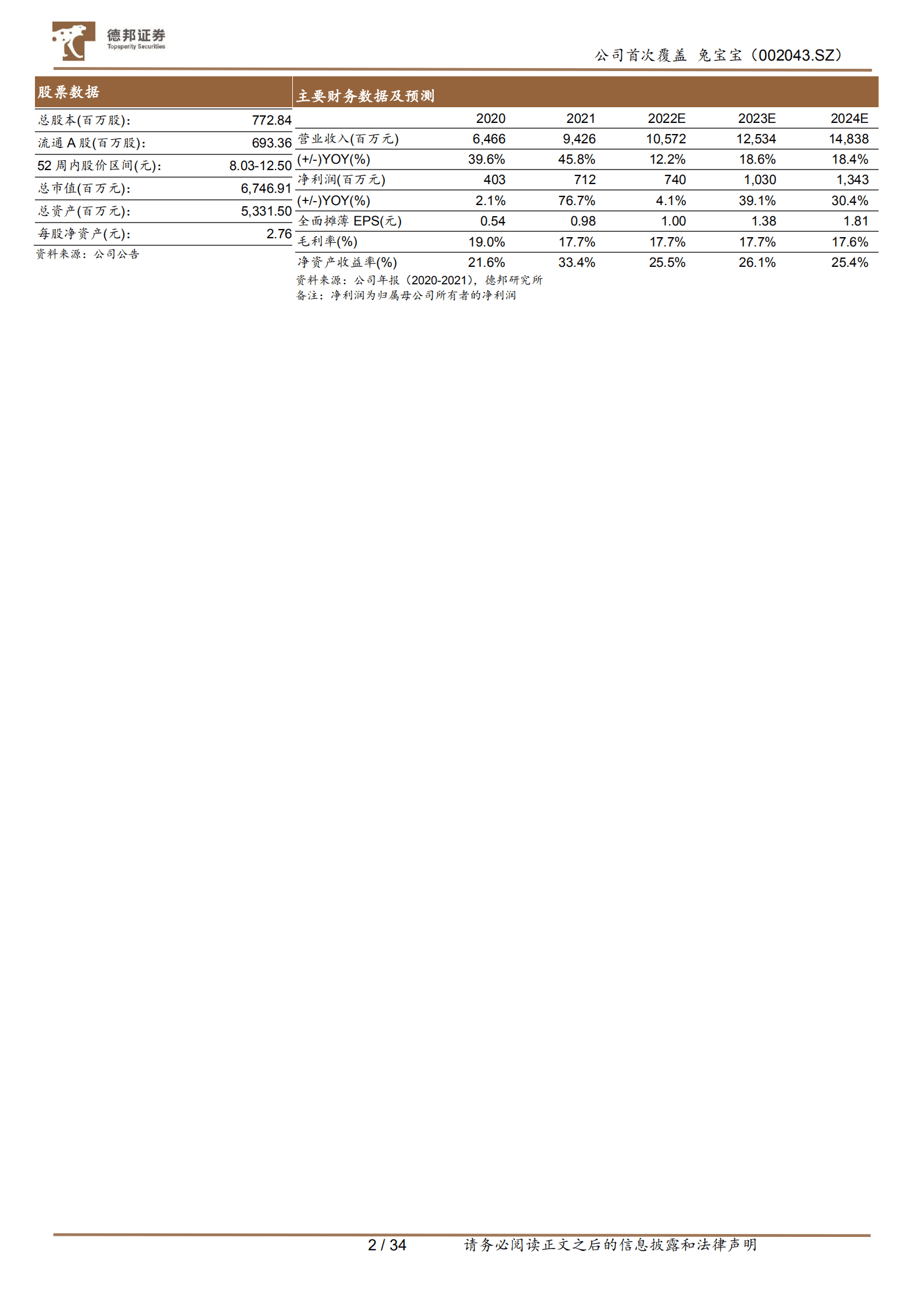 兔宝宝-国内高端板材龙头，渠道转型再出发-220919.pdf 第2页
