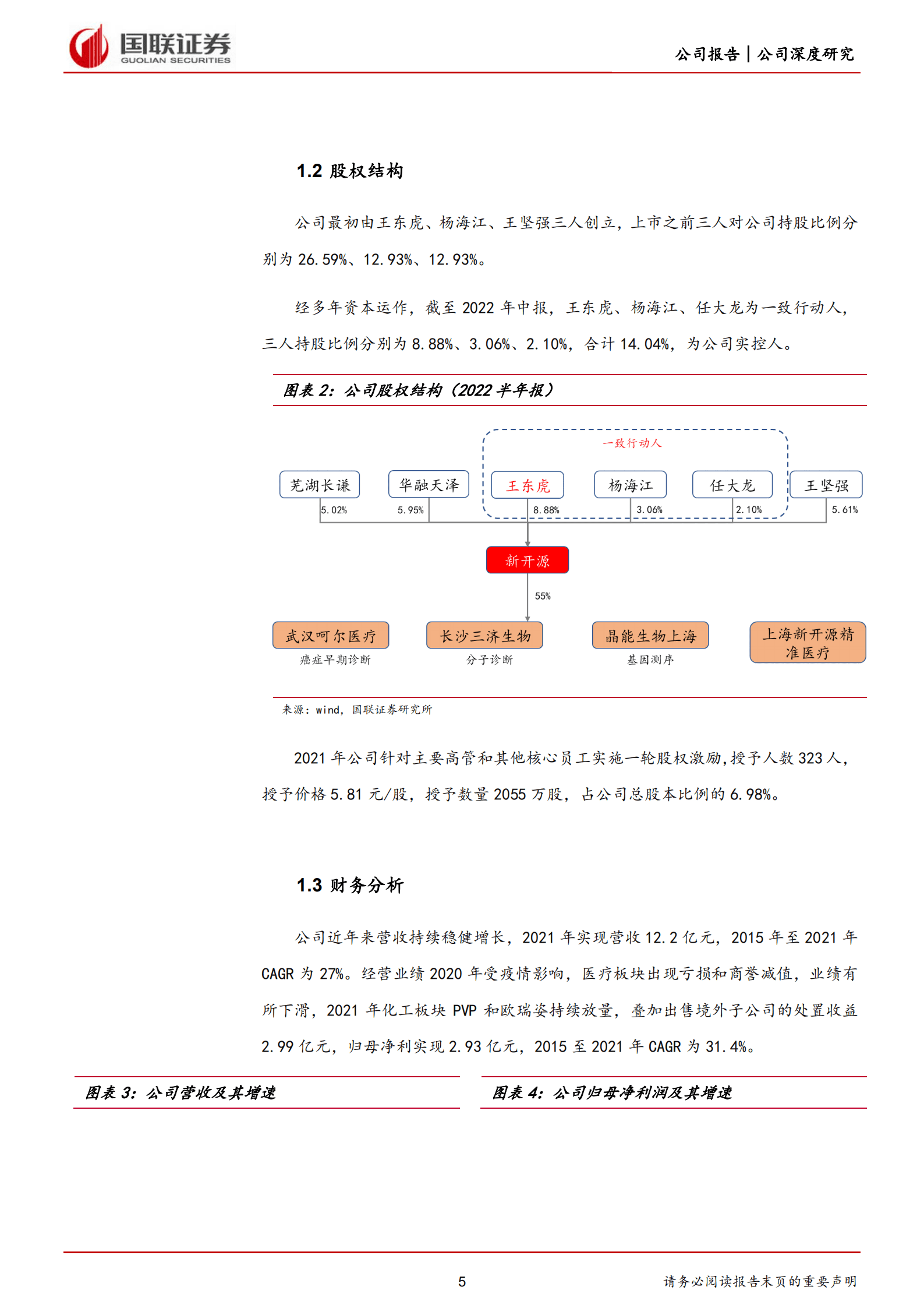 新开源-欧洲能源危机&锂电端需求增长，PVP迎来供需错配-220919.pdf 第5页