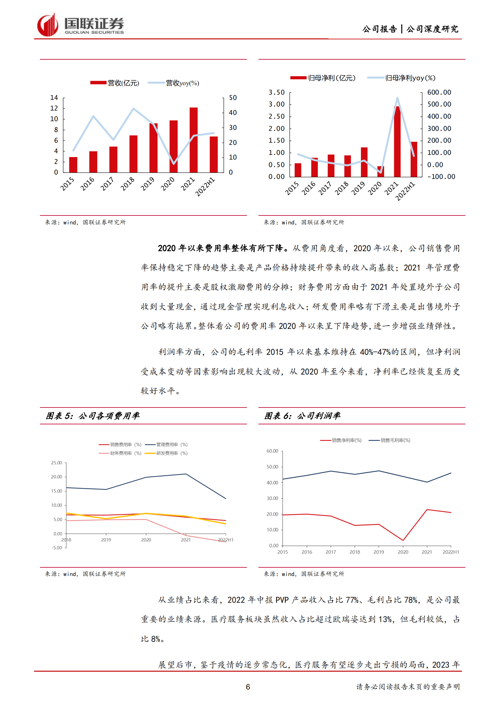 新开源-欧洲能源危机&锂电端需求增长，PVP迎来供需错配-220919.pdf 第6页