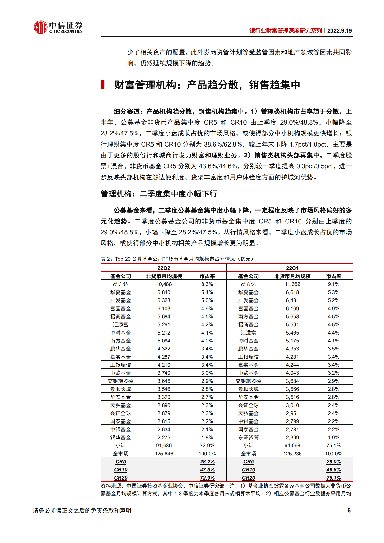 银行业财富管理深度研究系列：如何理解上半年财富市场的变化？-220919.pdf 第6页