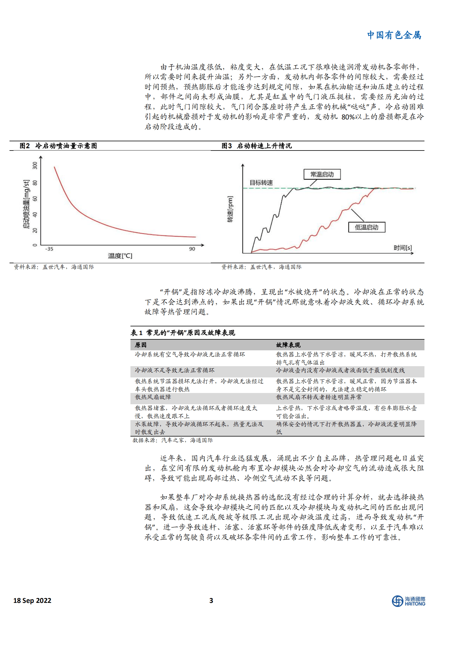 中国有色金属行业：汽车热管理赛道的发展及投资机会-220918.pdf 第3页