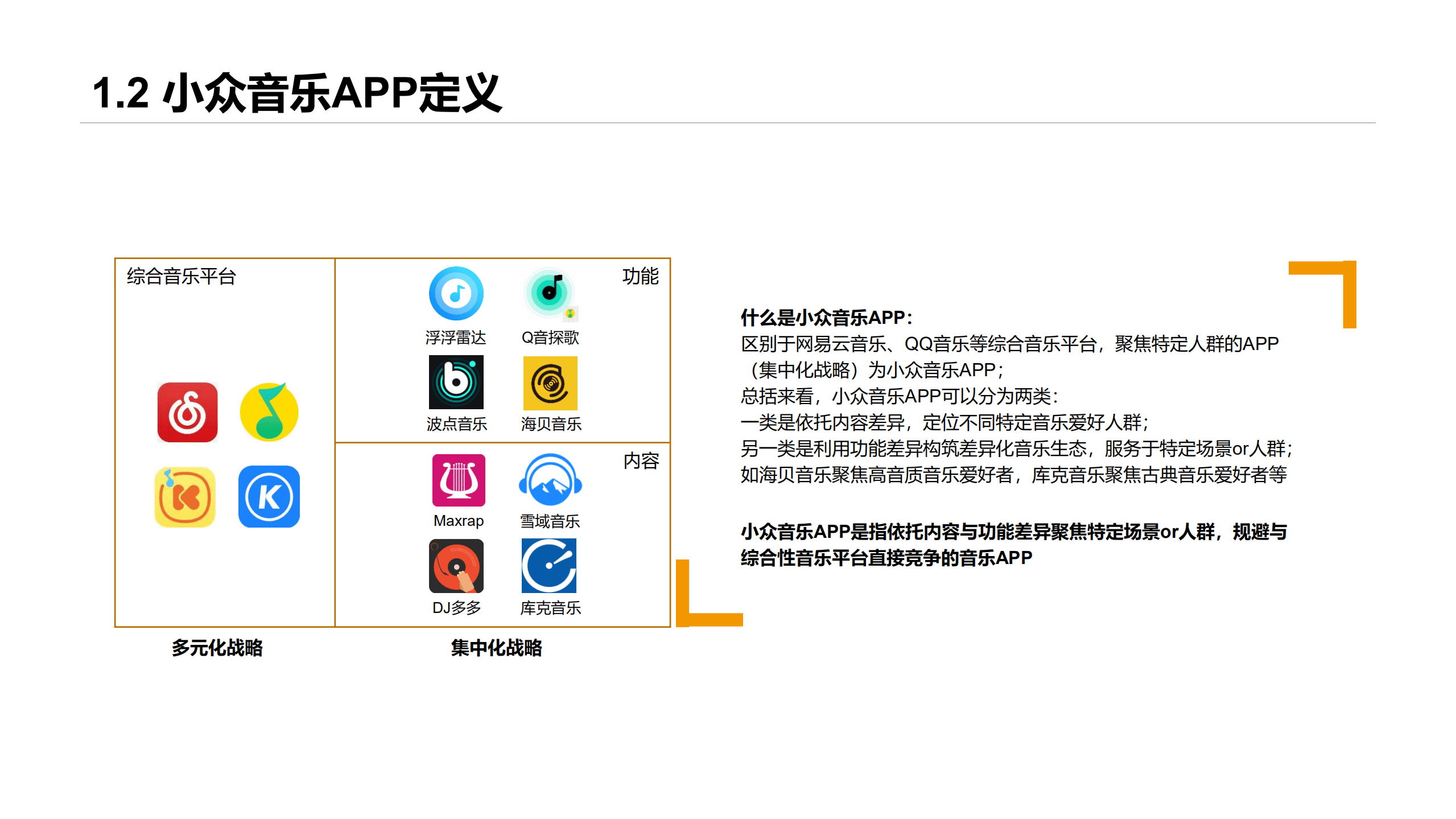 卡拉卡尔：2022小众音乐App市场分析研究报告.pdf 第5页