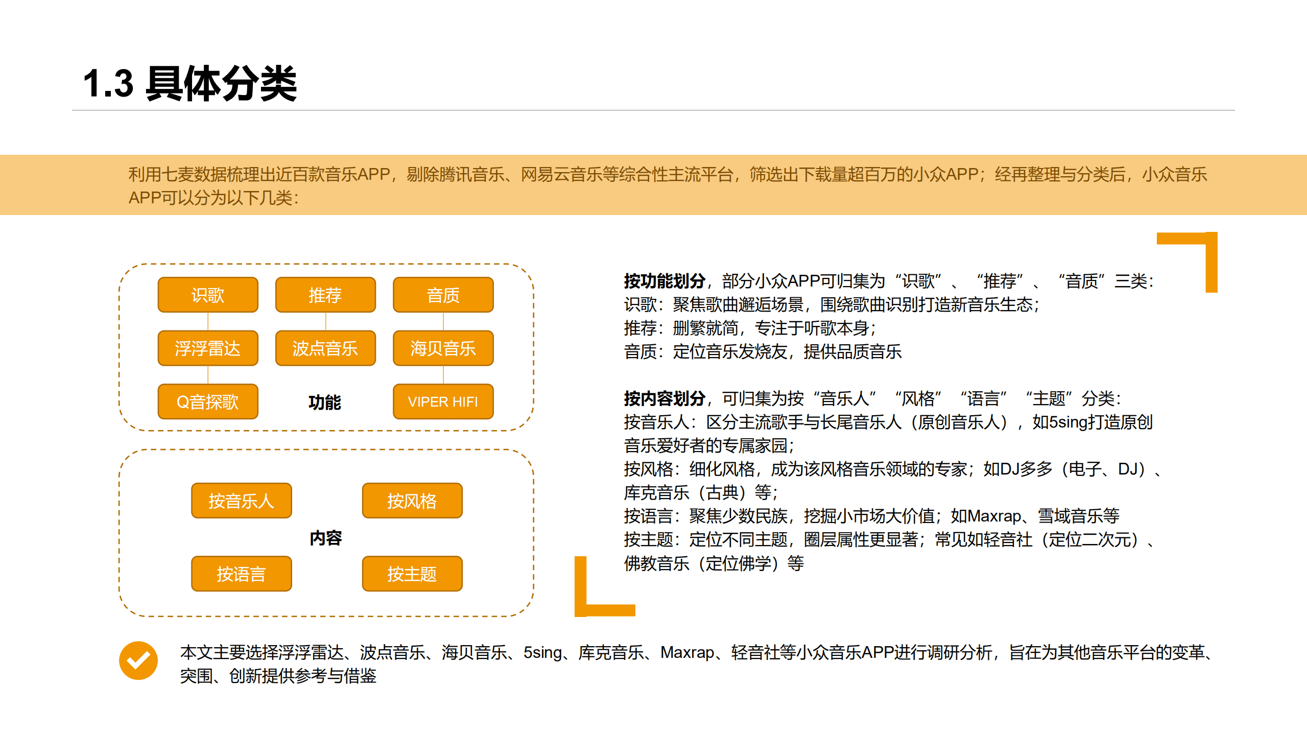 卡拉卡尔：2022小众音乐App市场分析研究报告.pdf 第6页
