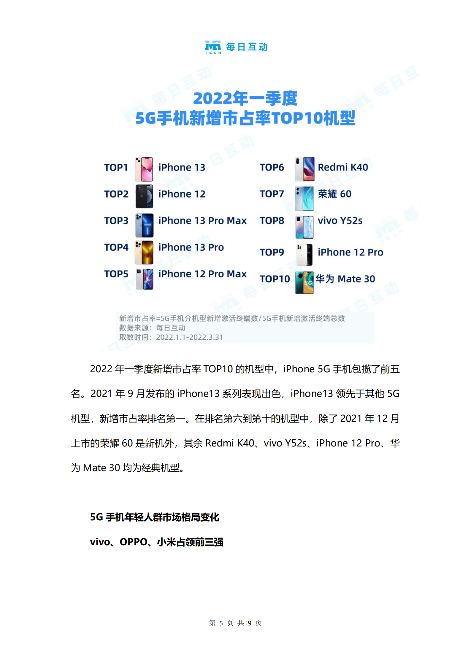 每日互动&个推：2022年一季度5G智能手机报告.pdf 第6页