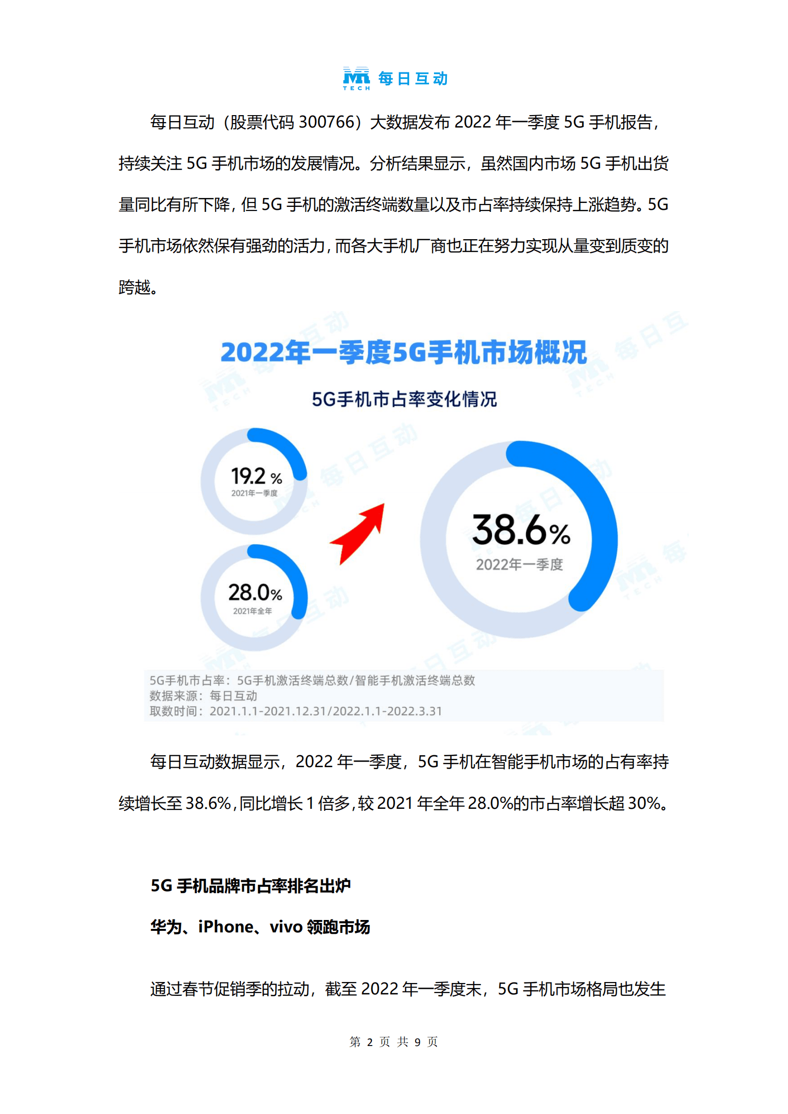 每日互动&个推：2022年一季度5G智能手机报告.pdf 第3页