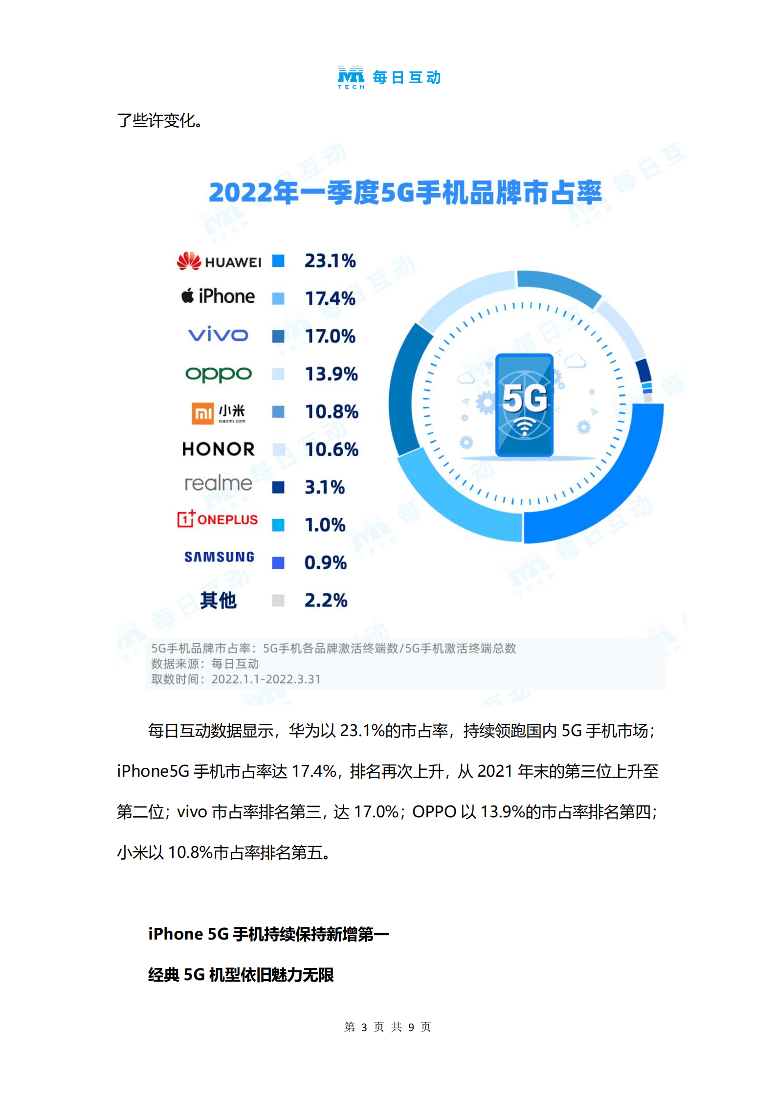 每日互动&个推：2022年一季度5G智能手机报告.pdf 第4页