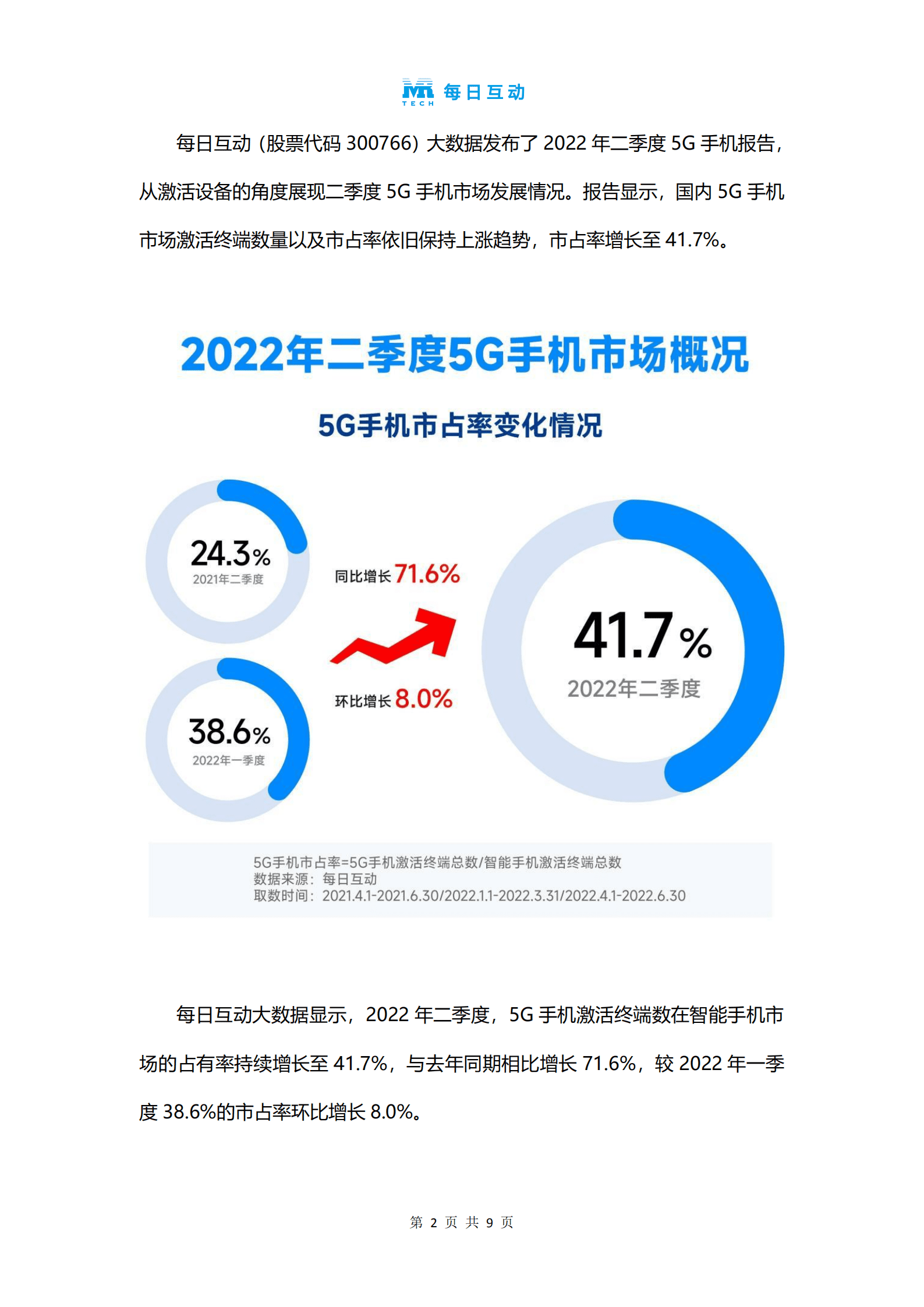 每日互动&个推：2022年二季度5G手机报告.pdf 第3页