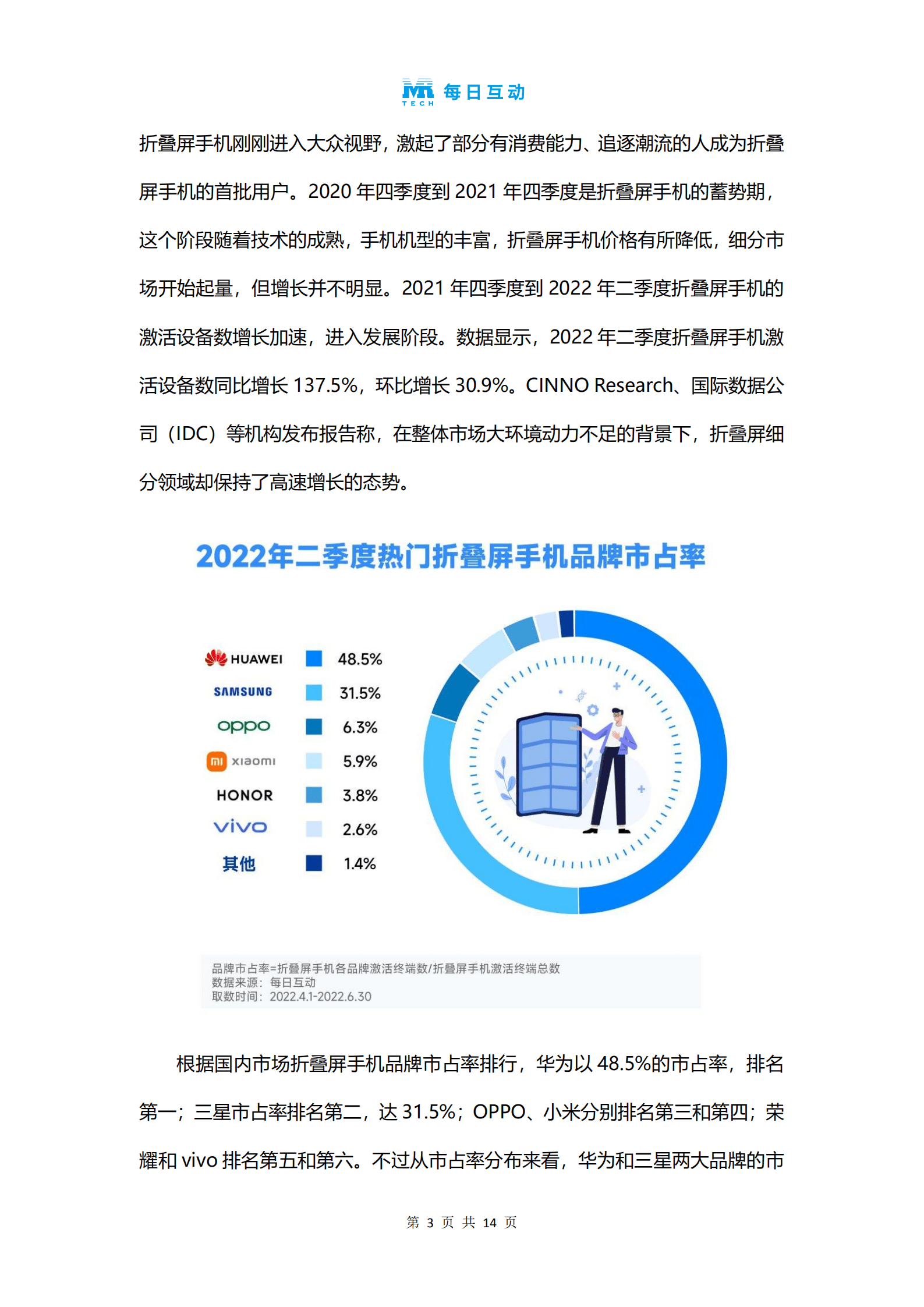 每日互动&个推：2022年折叠屏手机报告.pdf 第4页