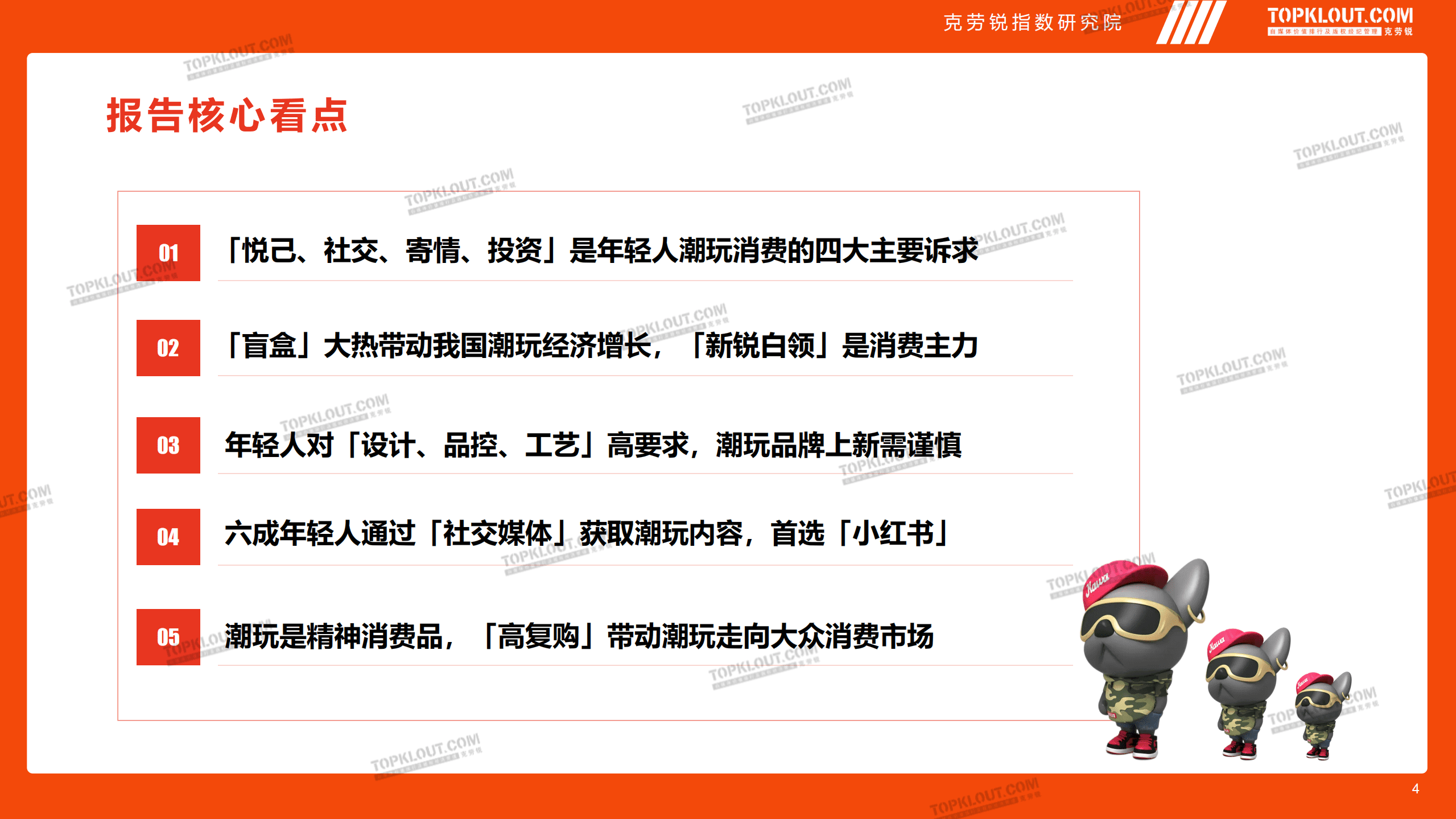 克劳锐：2022年轻人生活消费观察系列研究报告-潮玩篇.pdf 第4页