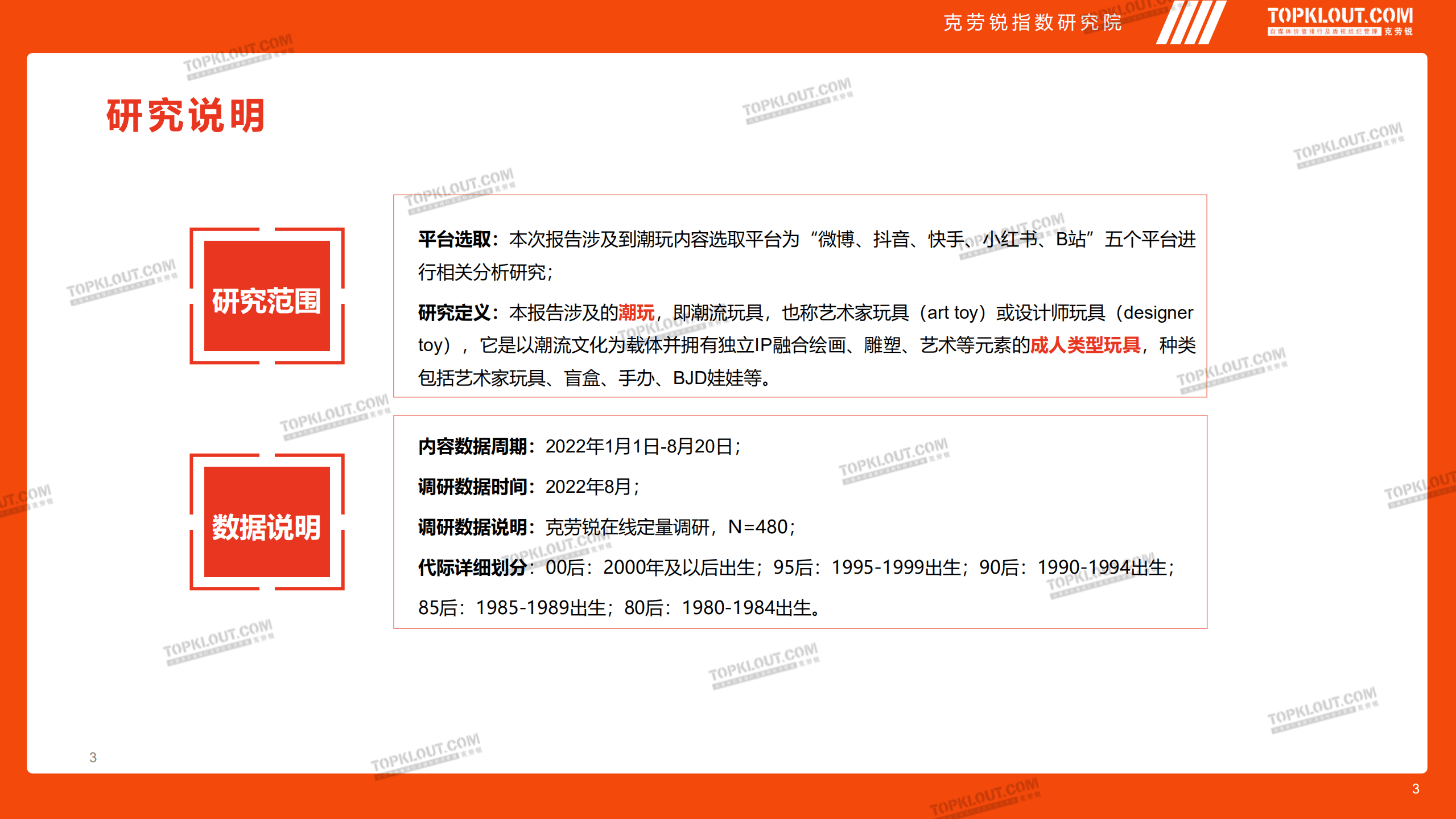 克劳锐：2022年轻人生活消费观察系列研究报告-潮玩篇.pdf 第3页