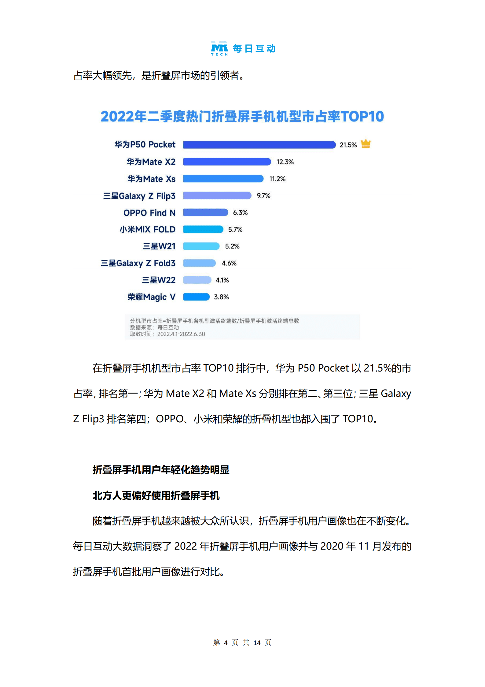 每日互动&个推：2022年折叠屏手机报告.pdf 第5页